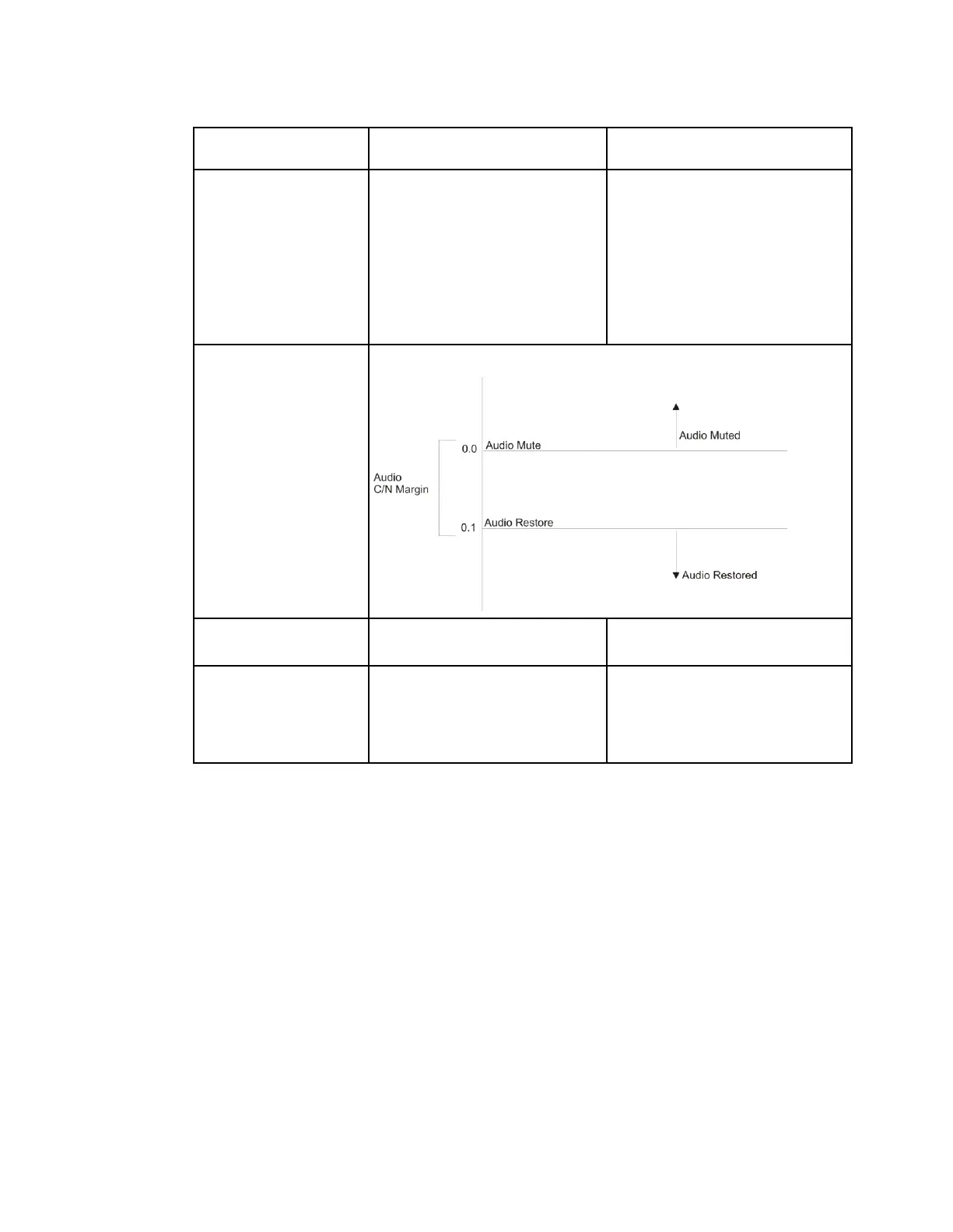 Page #145 background image