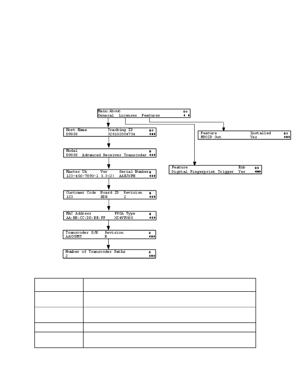 Page #149 background image