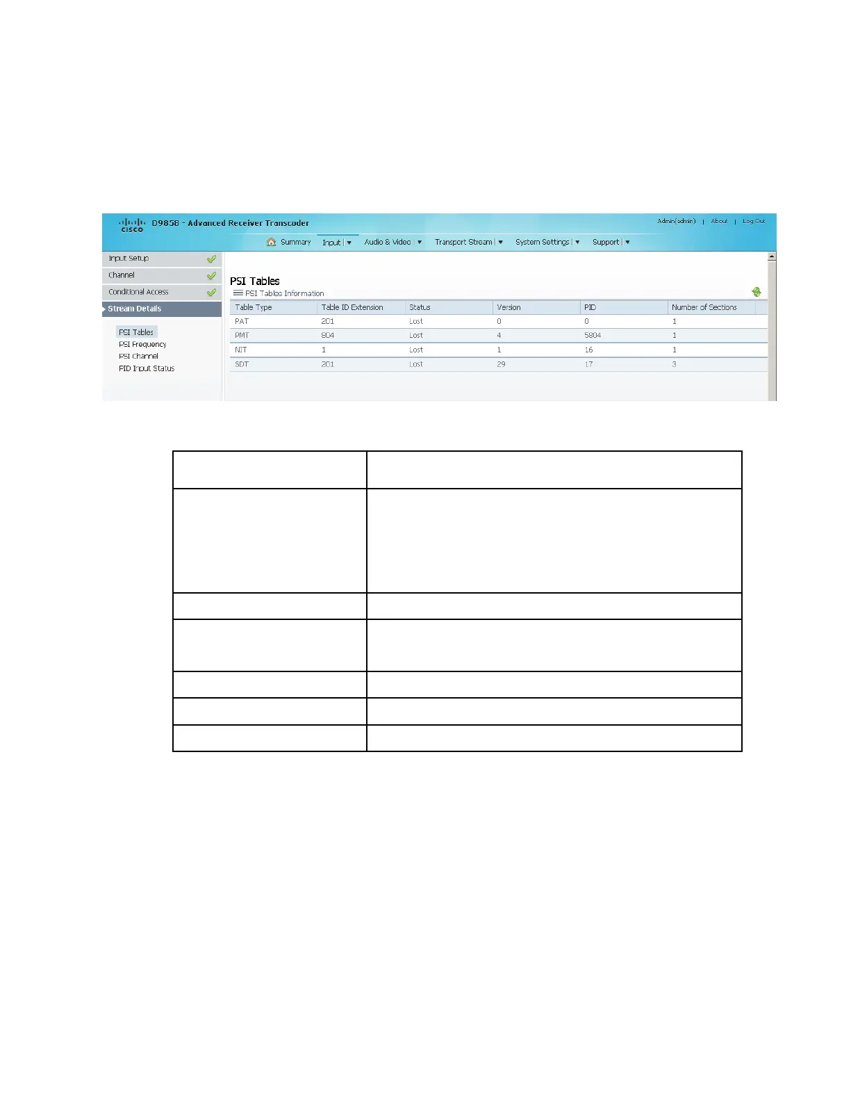 Page #193 background image