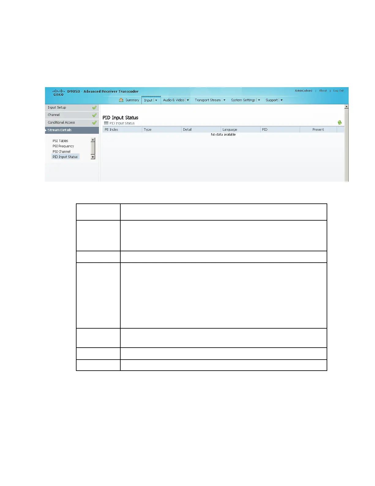 Page #196 background image