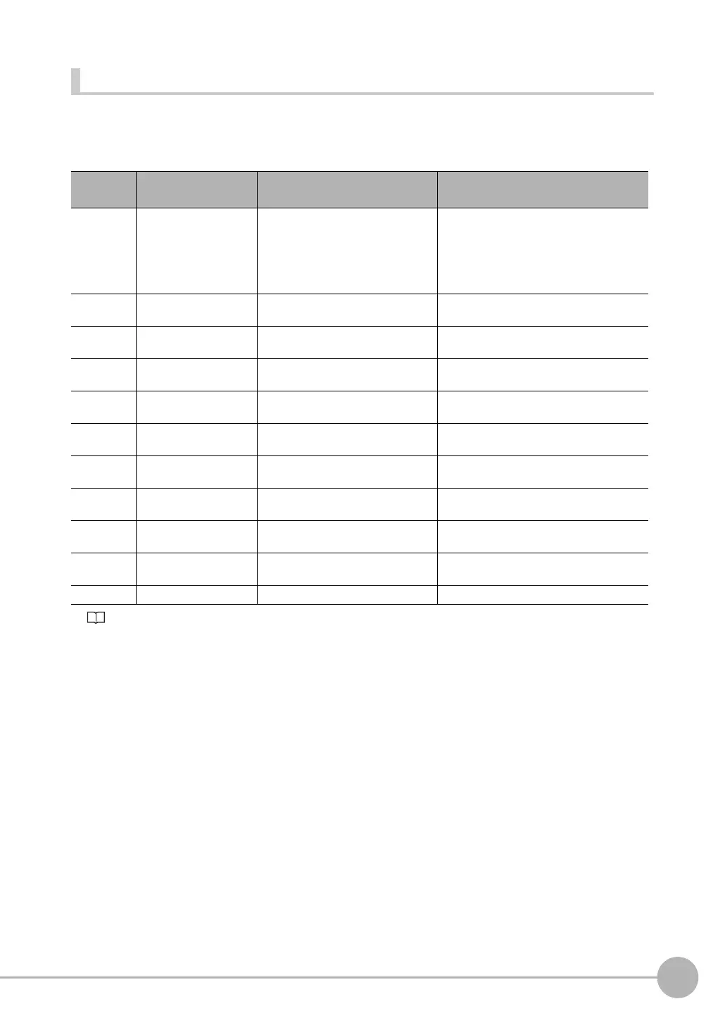Page #259 background image