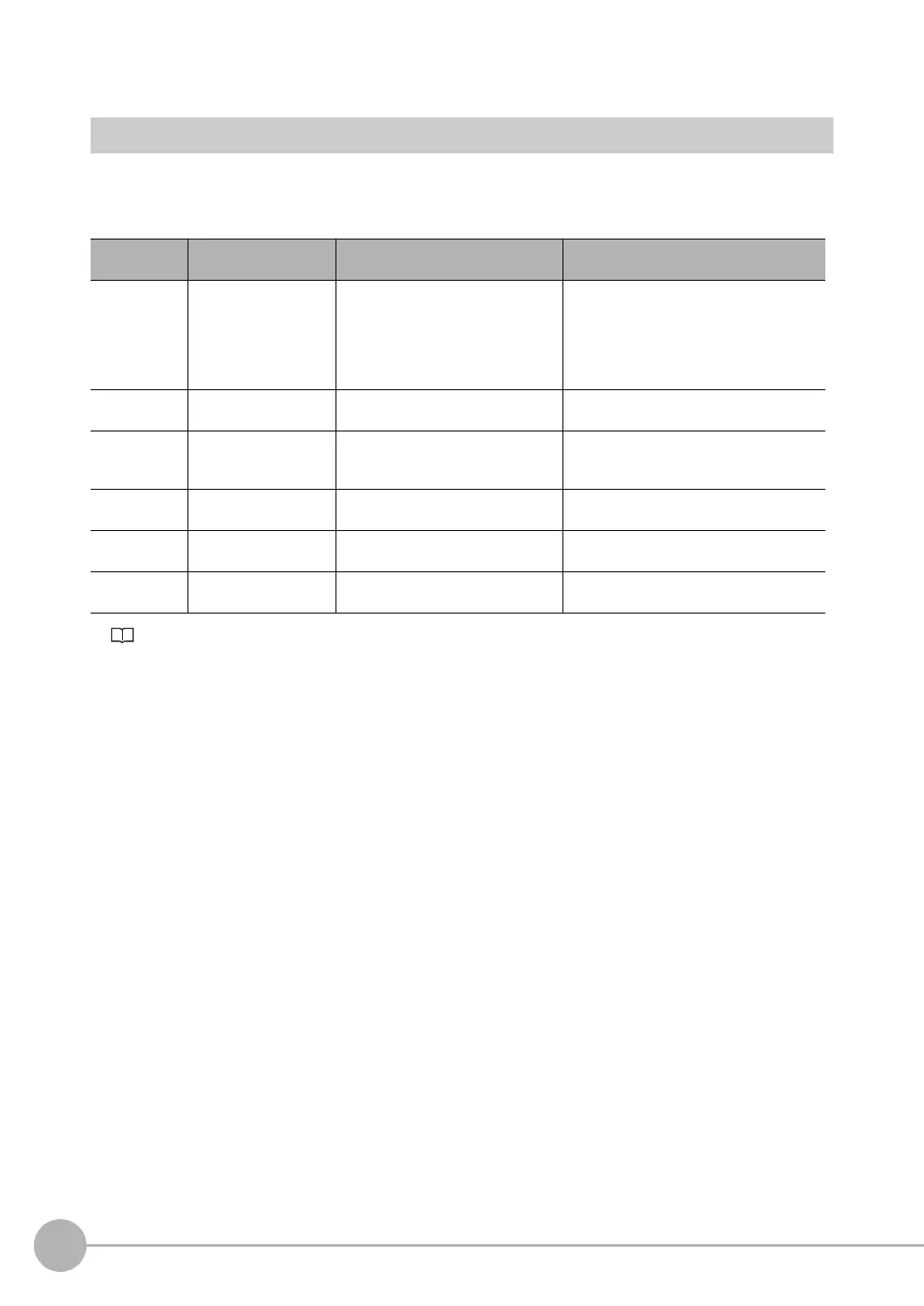 Page #282 background image
