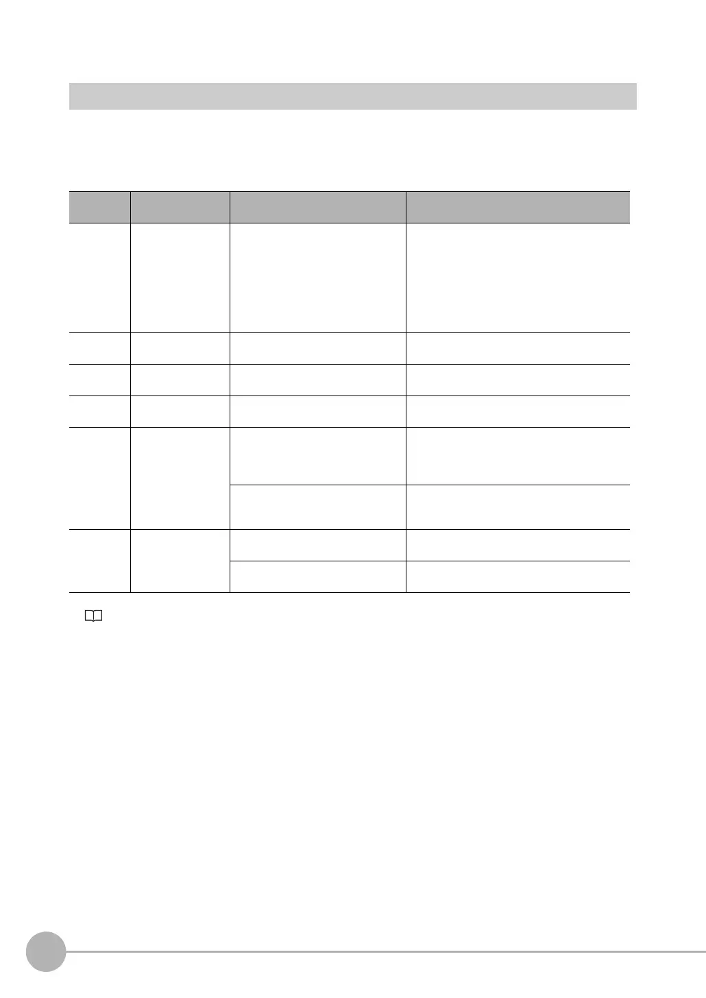 Page #300 background image
