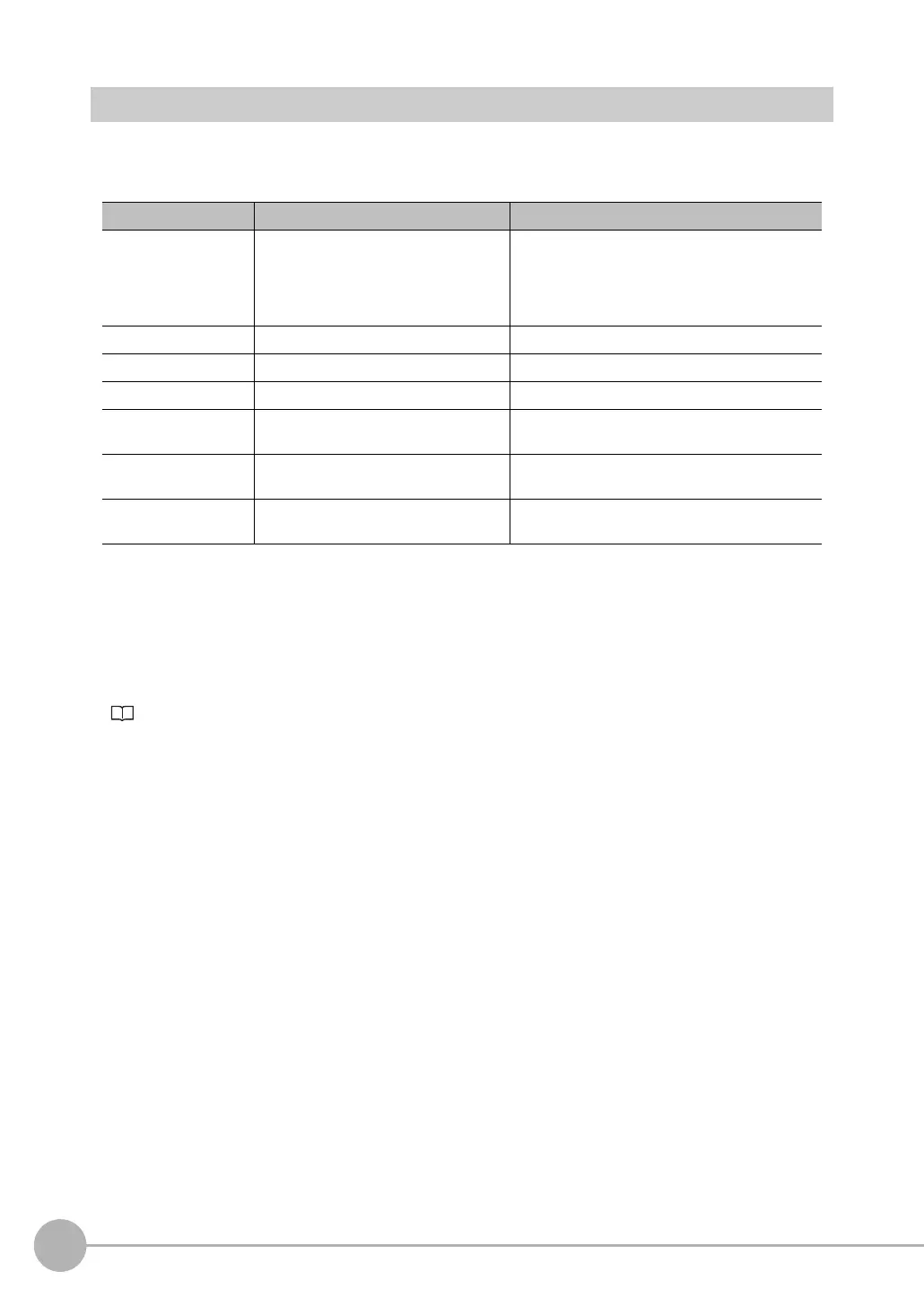 Page #324 background image