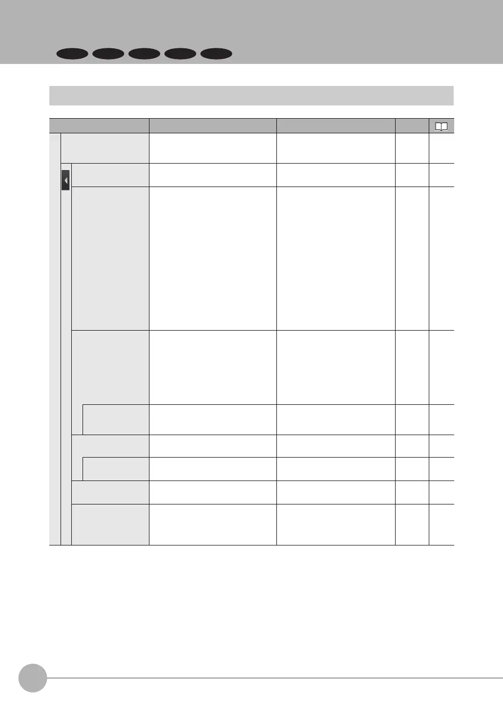 Page #440 background image