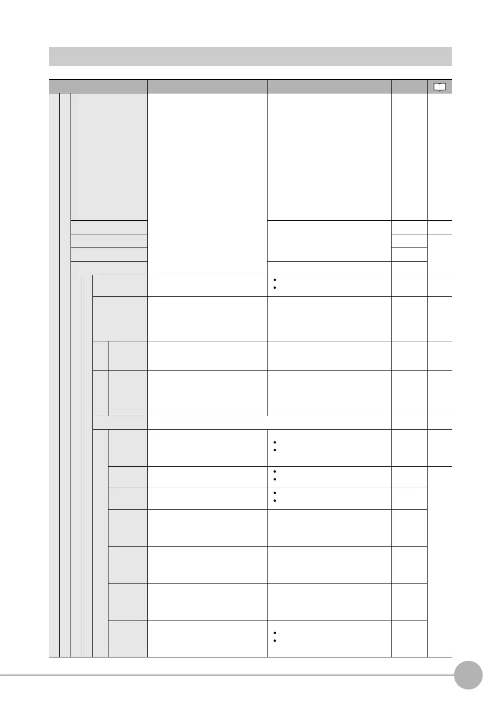Page #445 background image