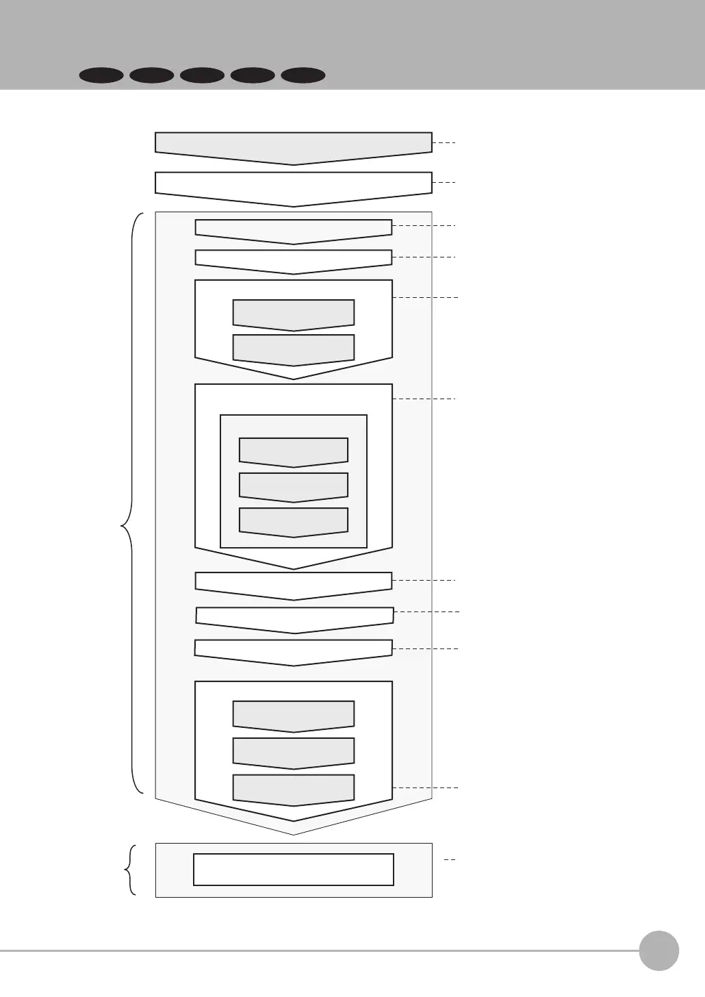 Page #29 background image