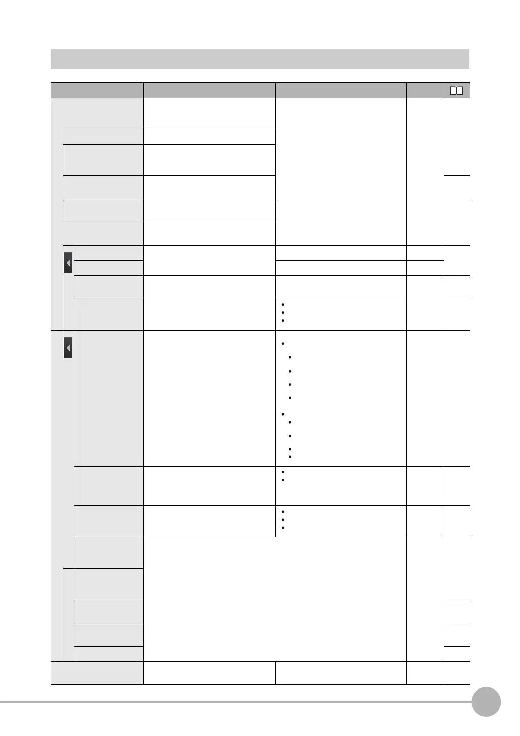 Page #467 background image