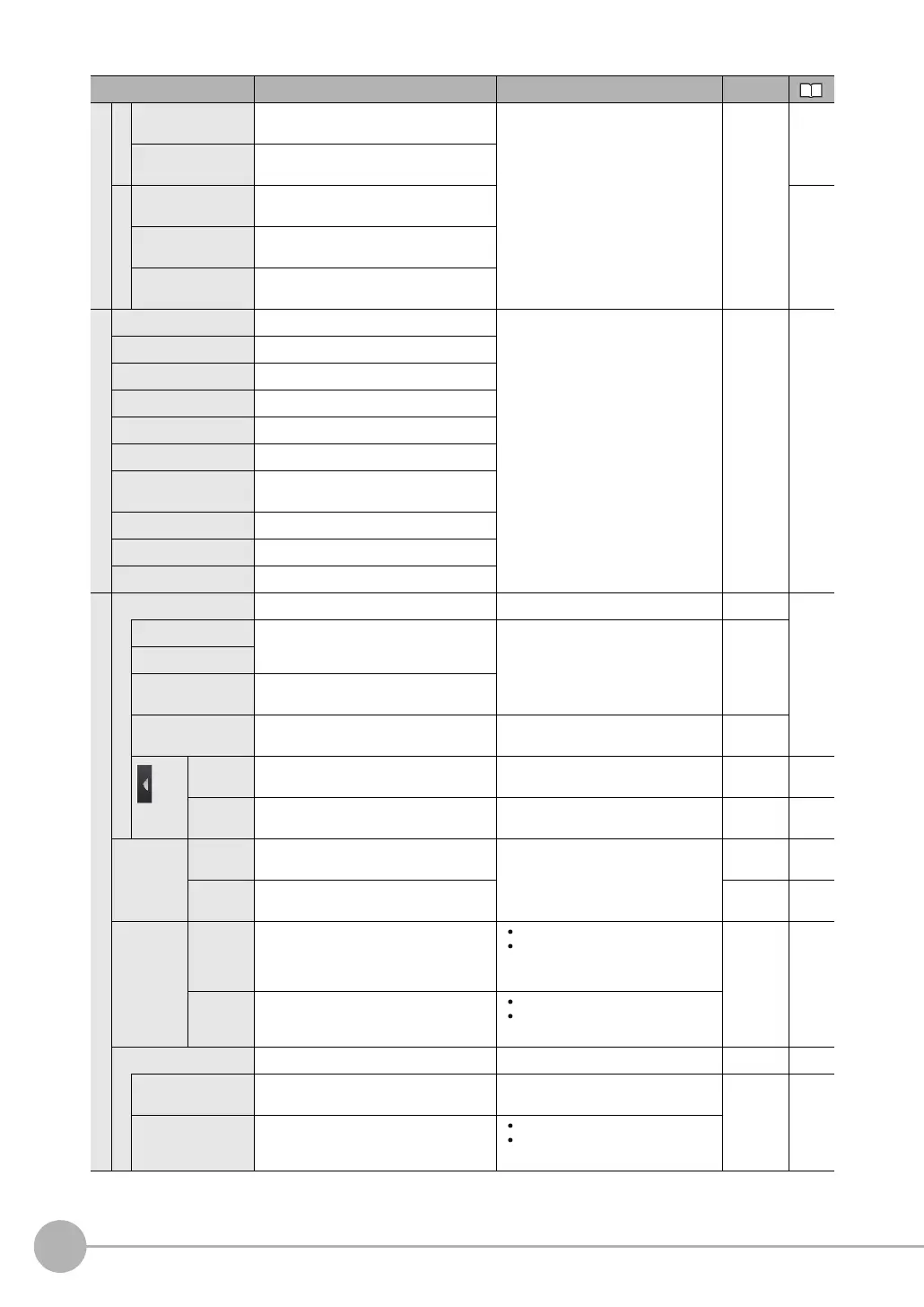 Page #470 background image