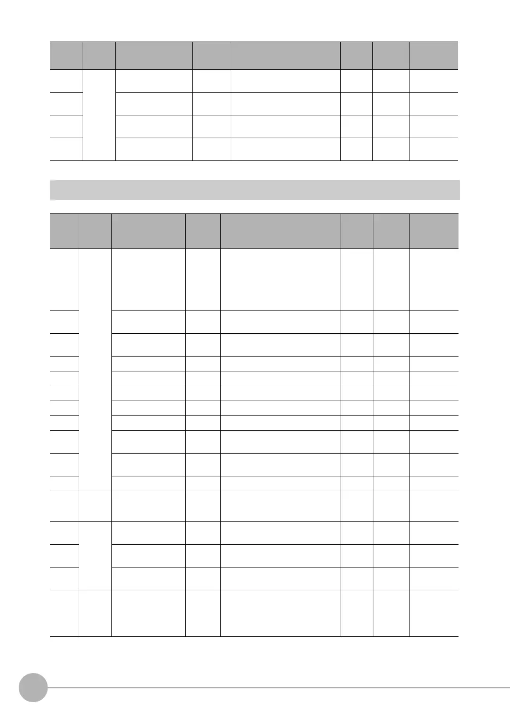 Page #482 background image