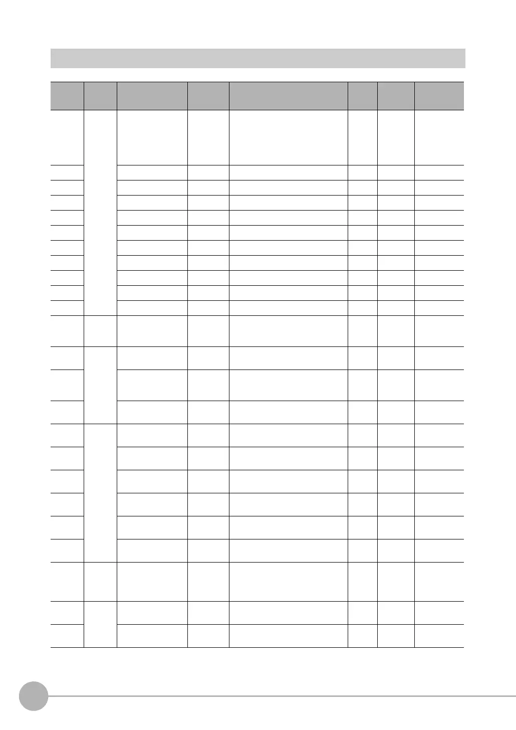 Page #488 background image