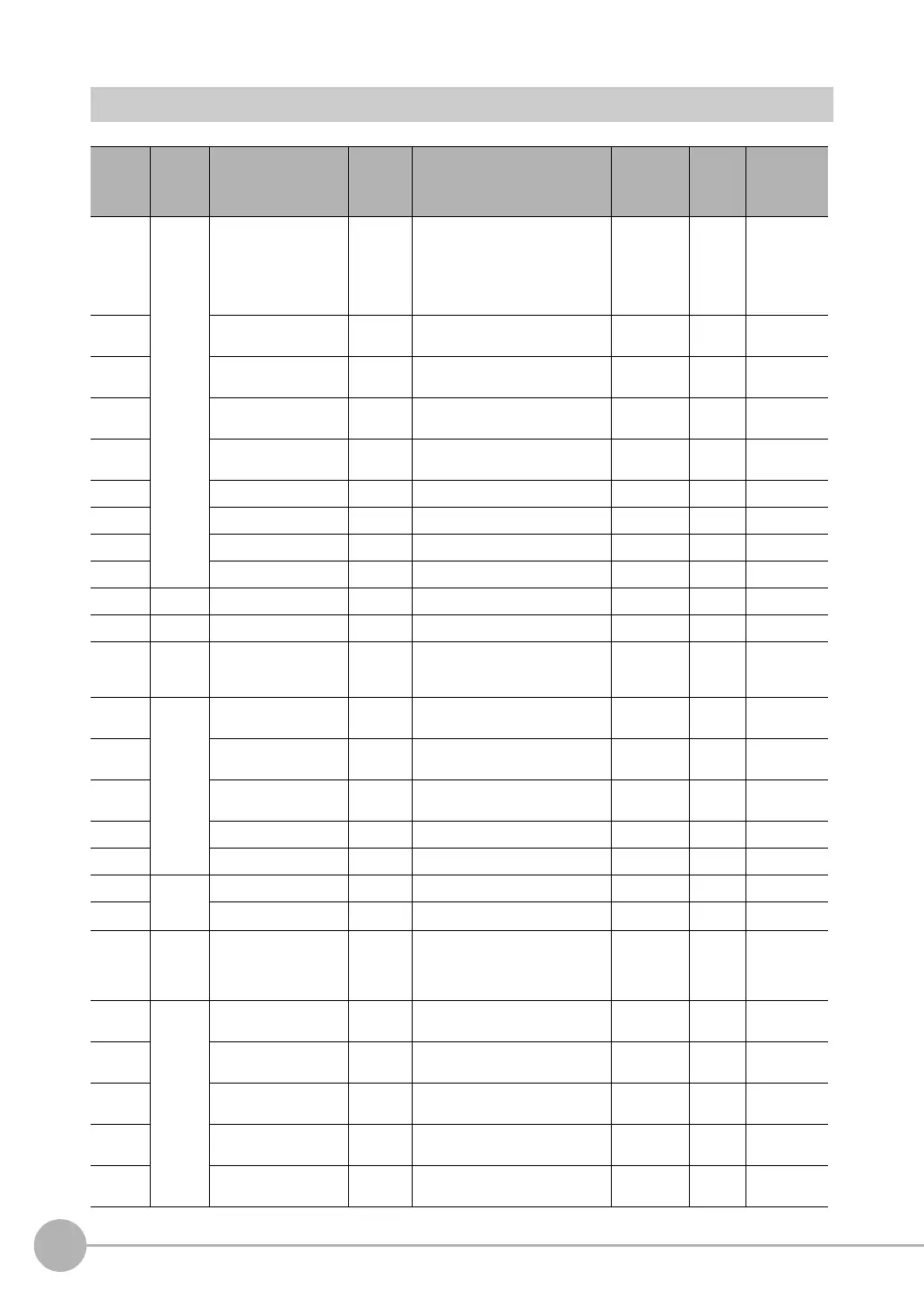 Page #526 background image