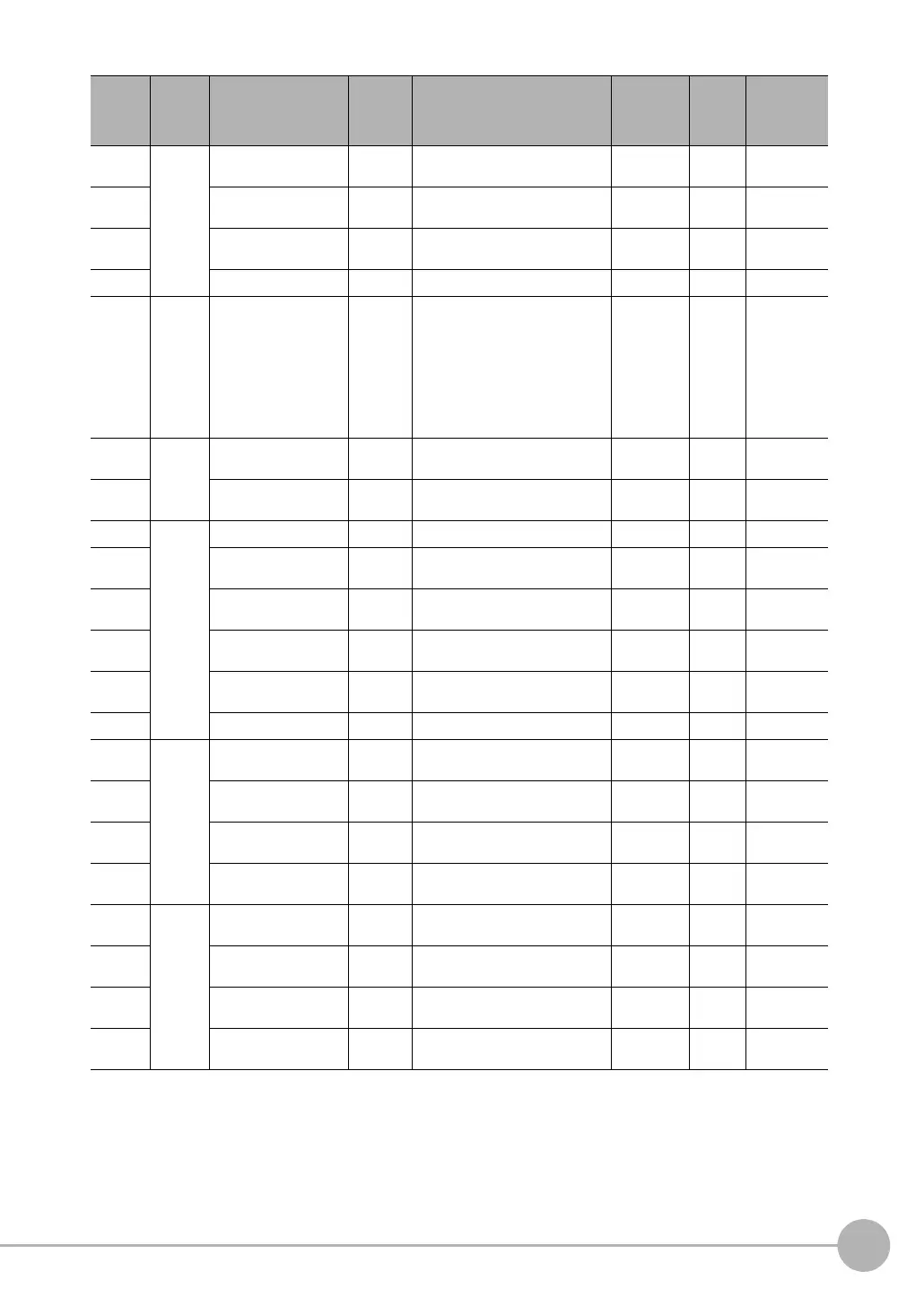 Page #527 background image