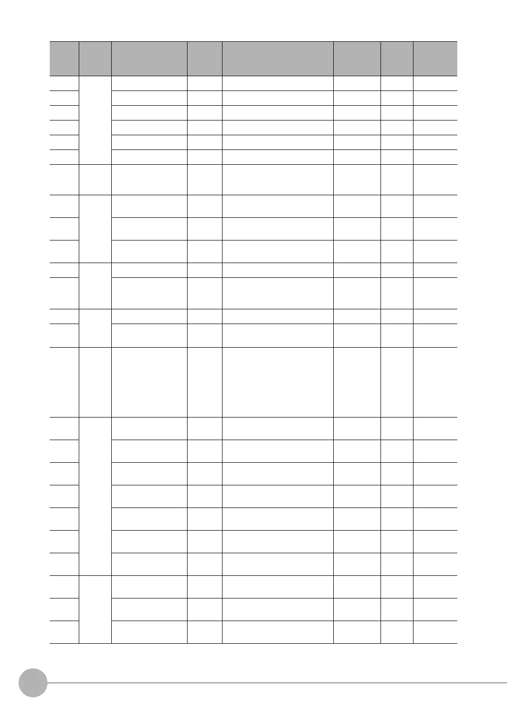 Page #534 background image