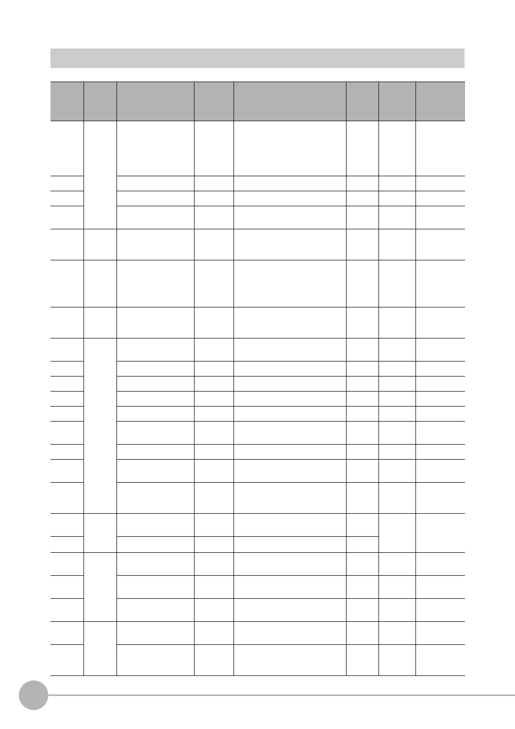 Page #538 background image
