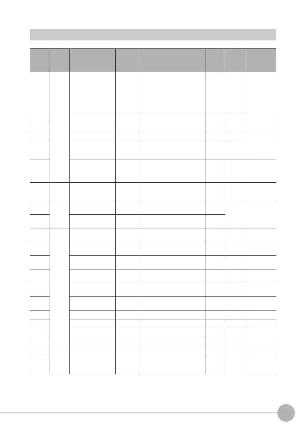 Page #543 background image