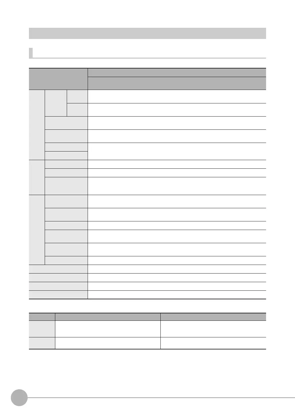 Page #566 background image