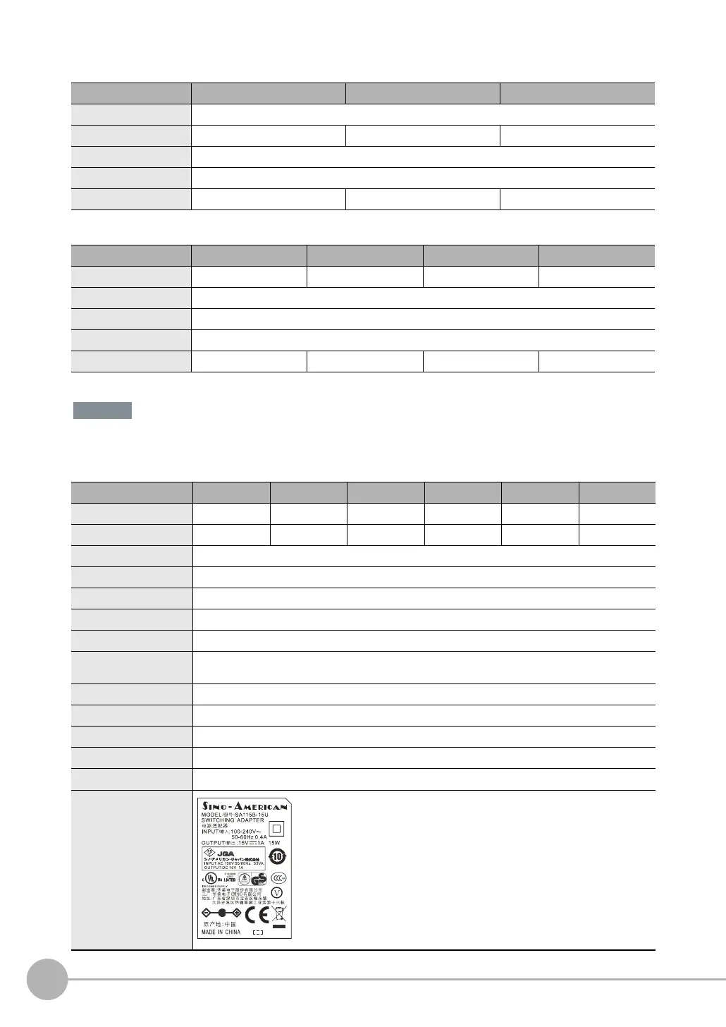 Page #570 background image