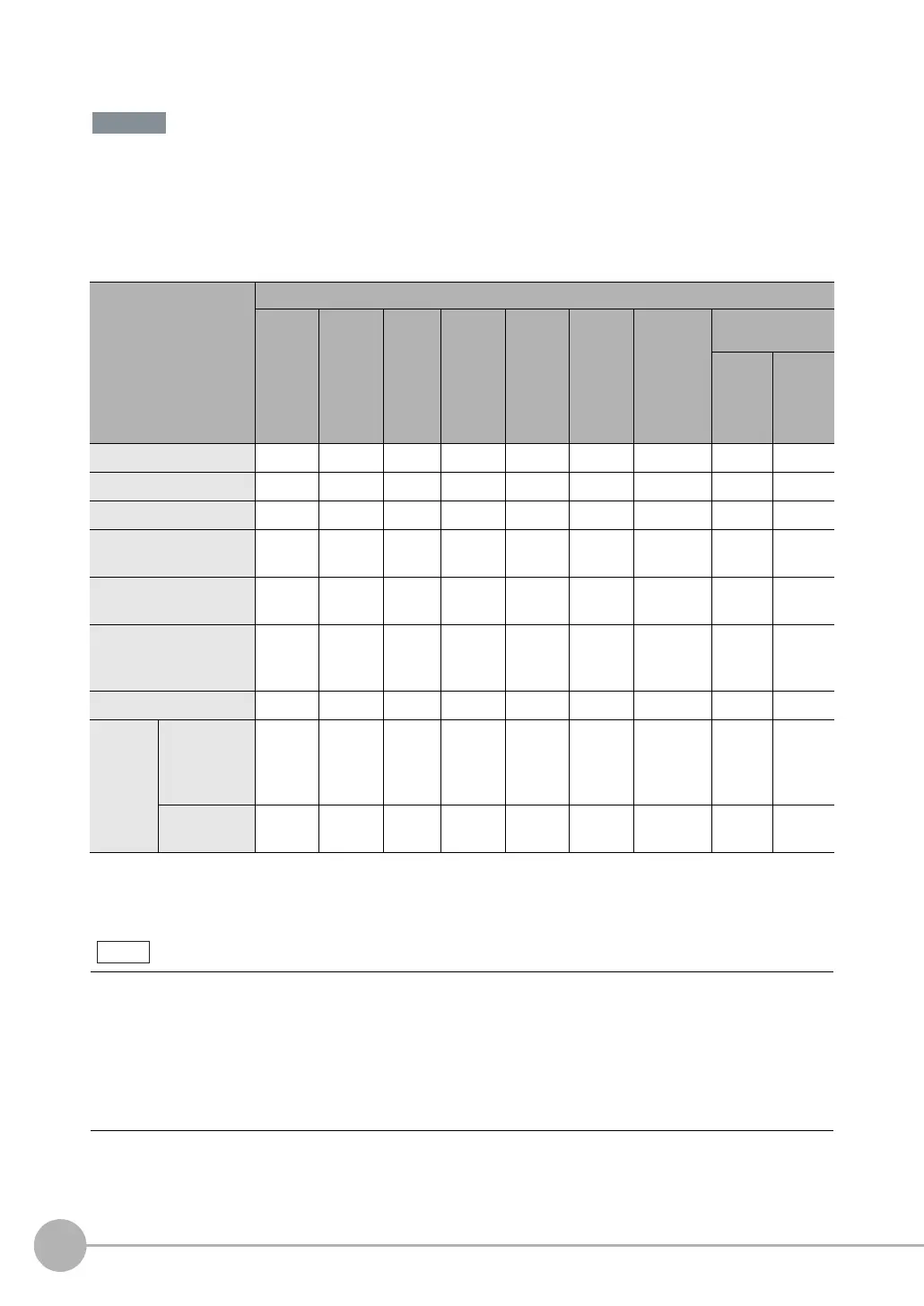 Page #36 background image