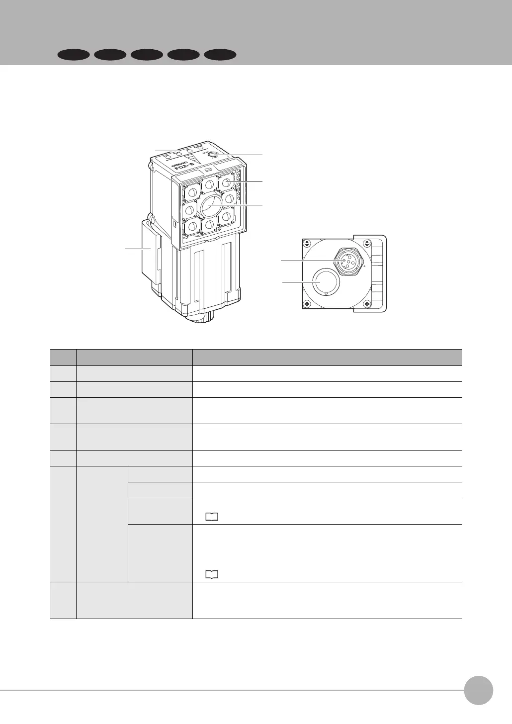 Page #37 background image