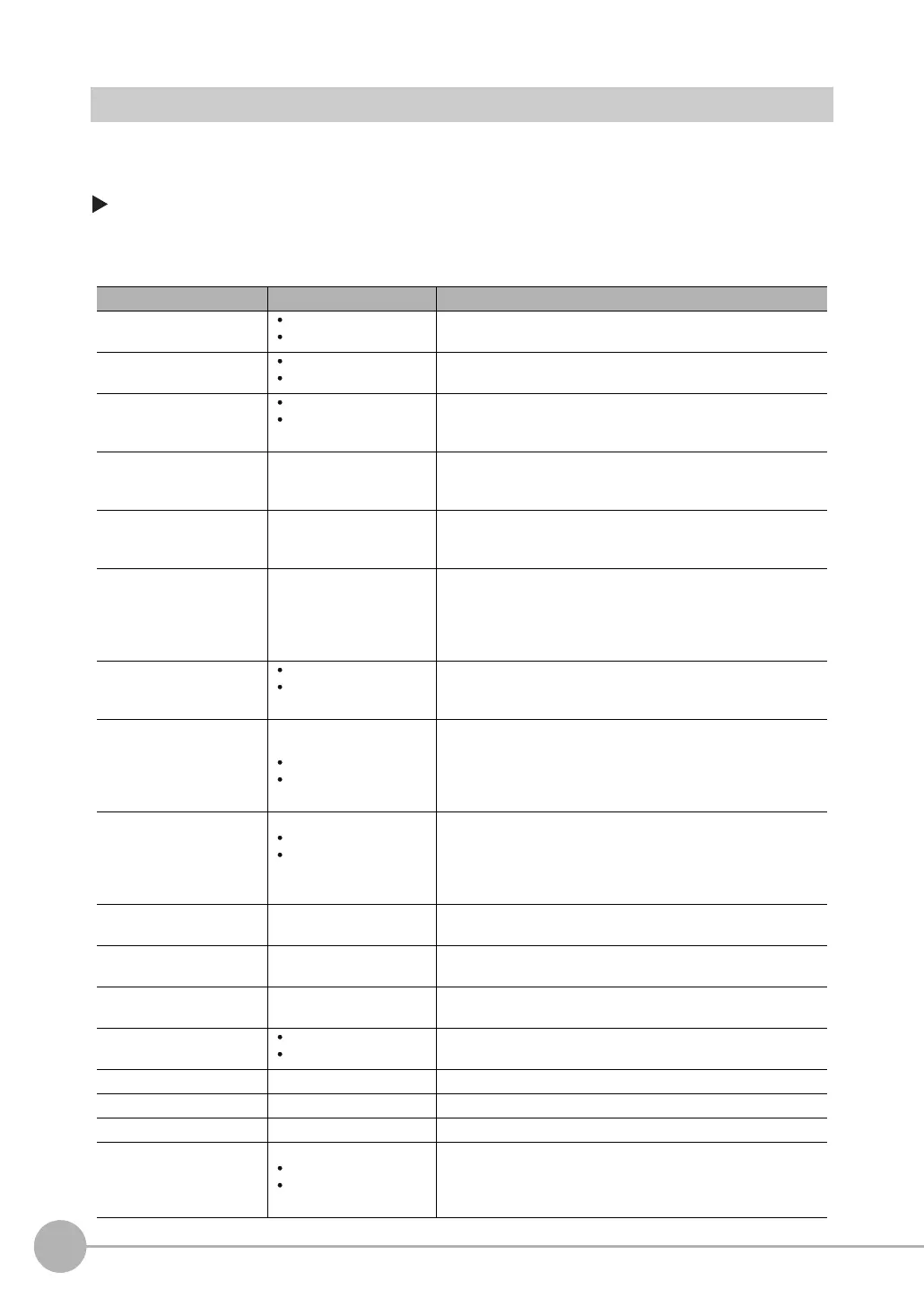 Page #158 background image
