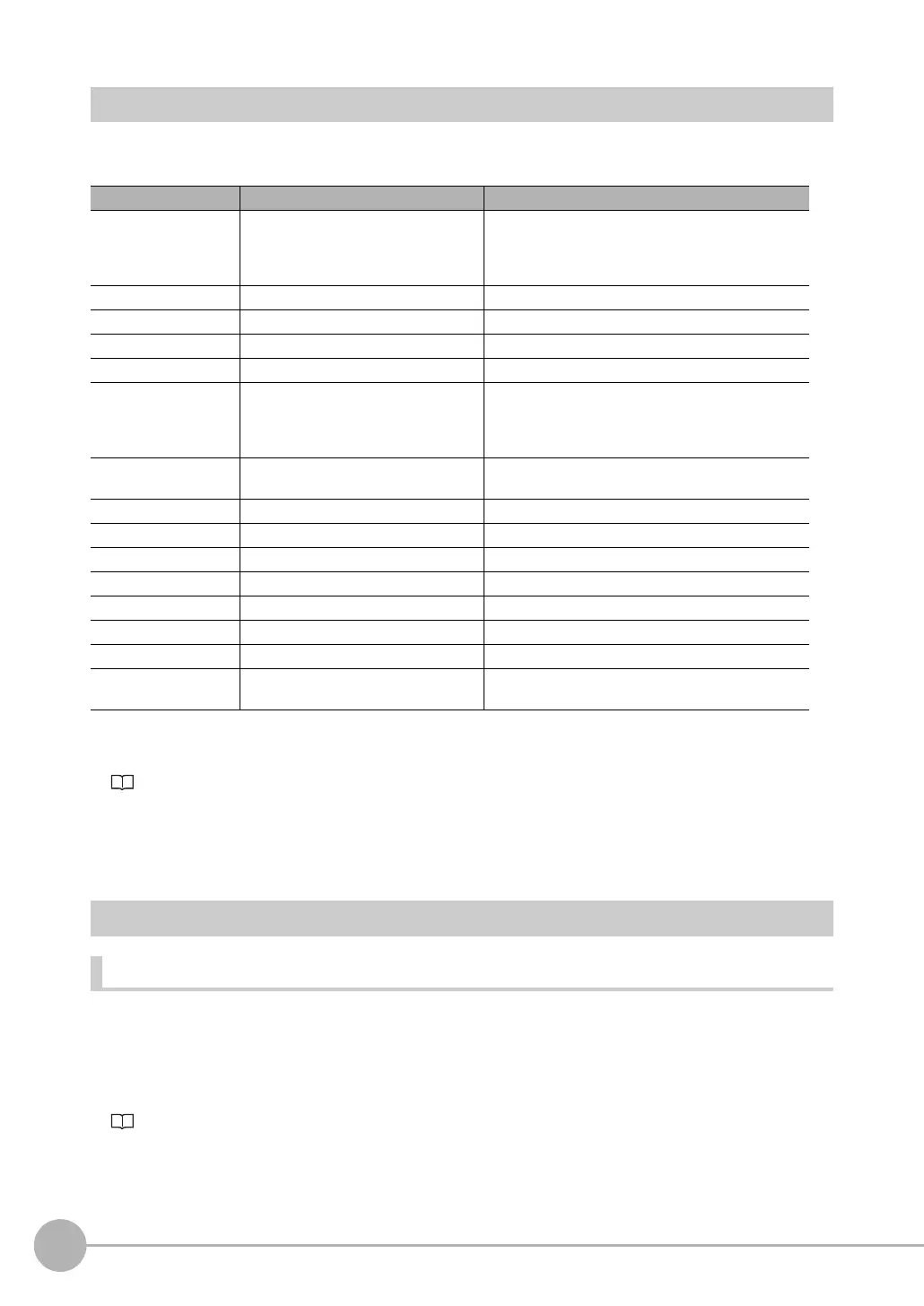 Page #216 background image