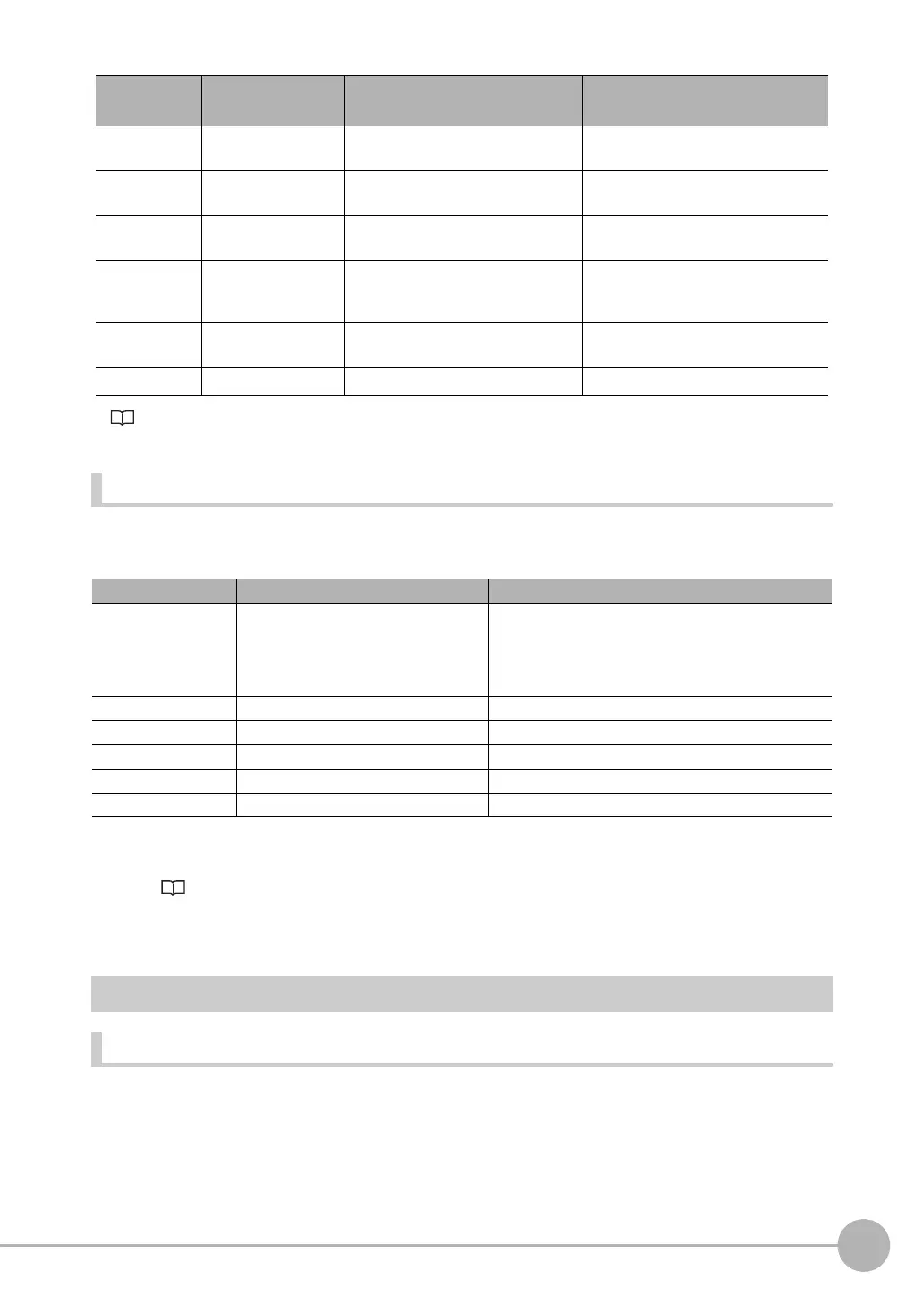 Page #231 background image