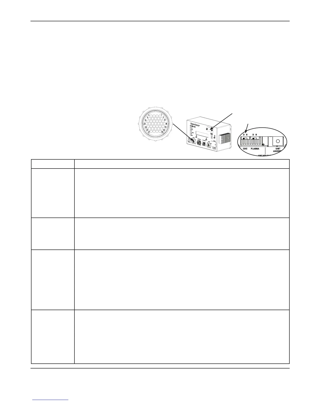 Page #87 background image