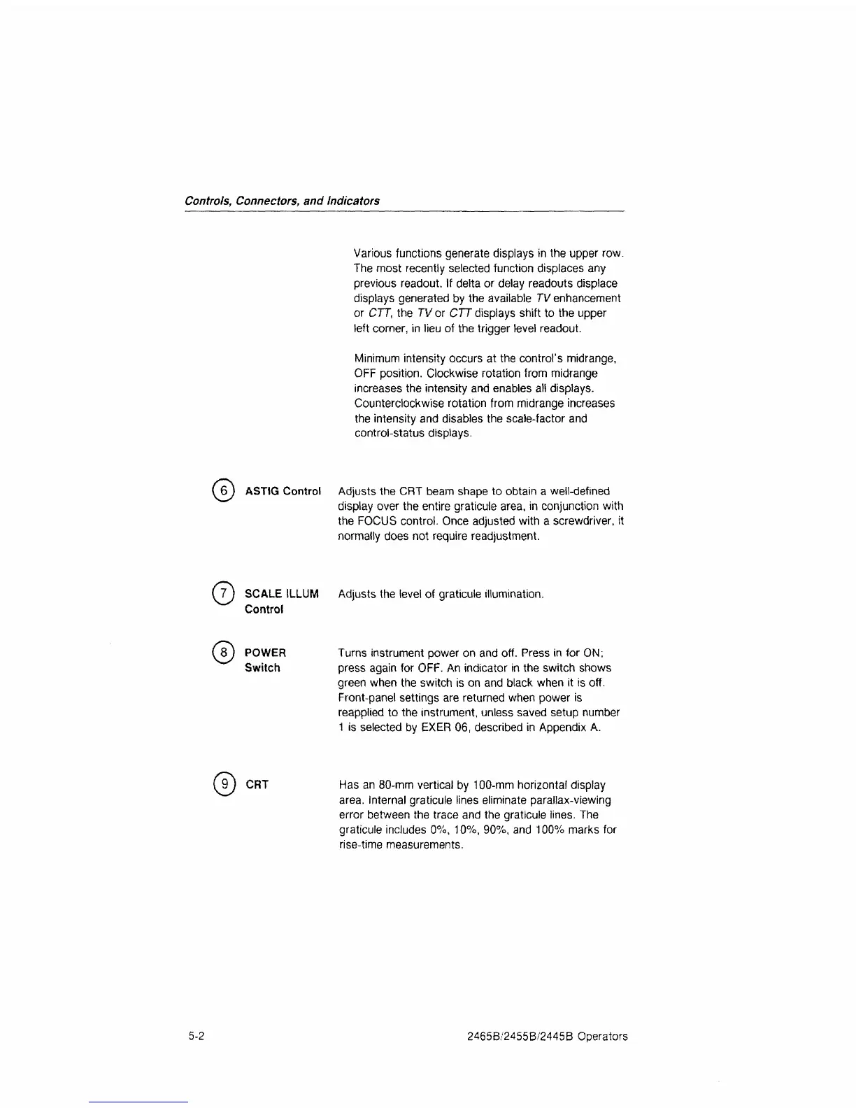 Page #96 background image