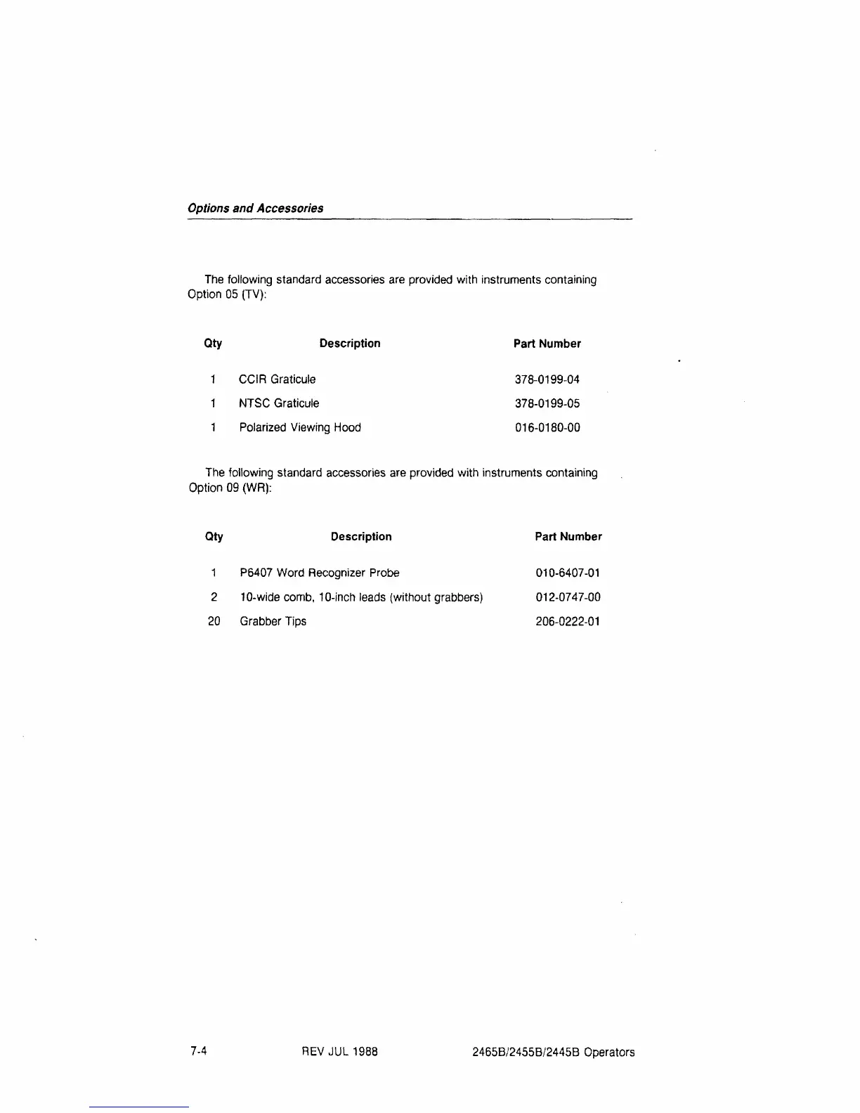 Page #174 background image