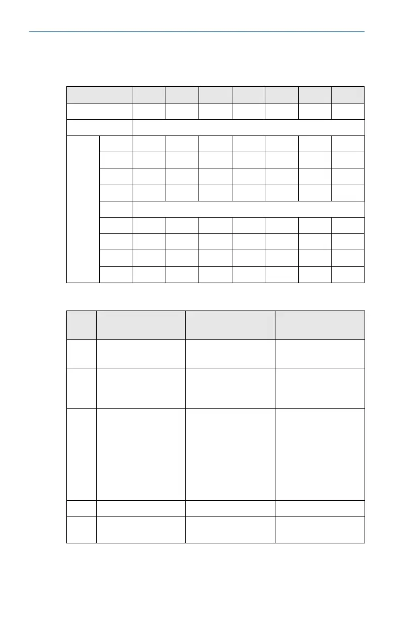 Page #40 background image