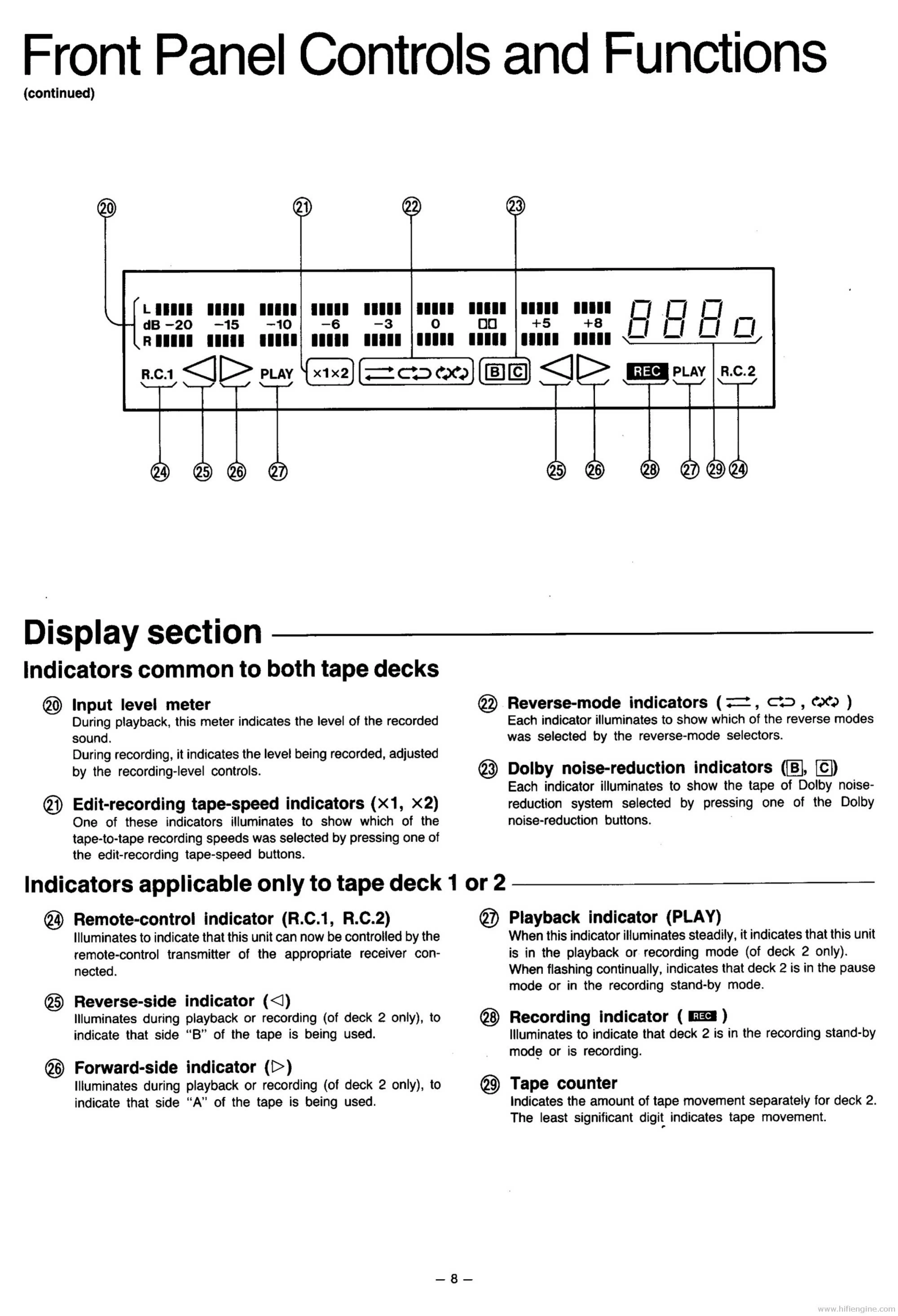 Page #8 background image