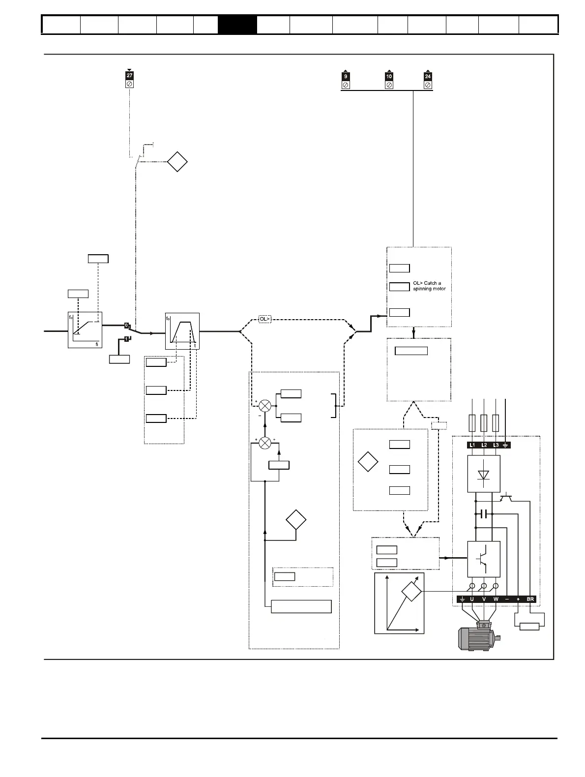 Page #105 background image