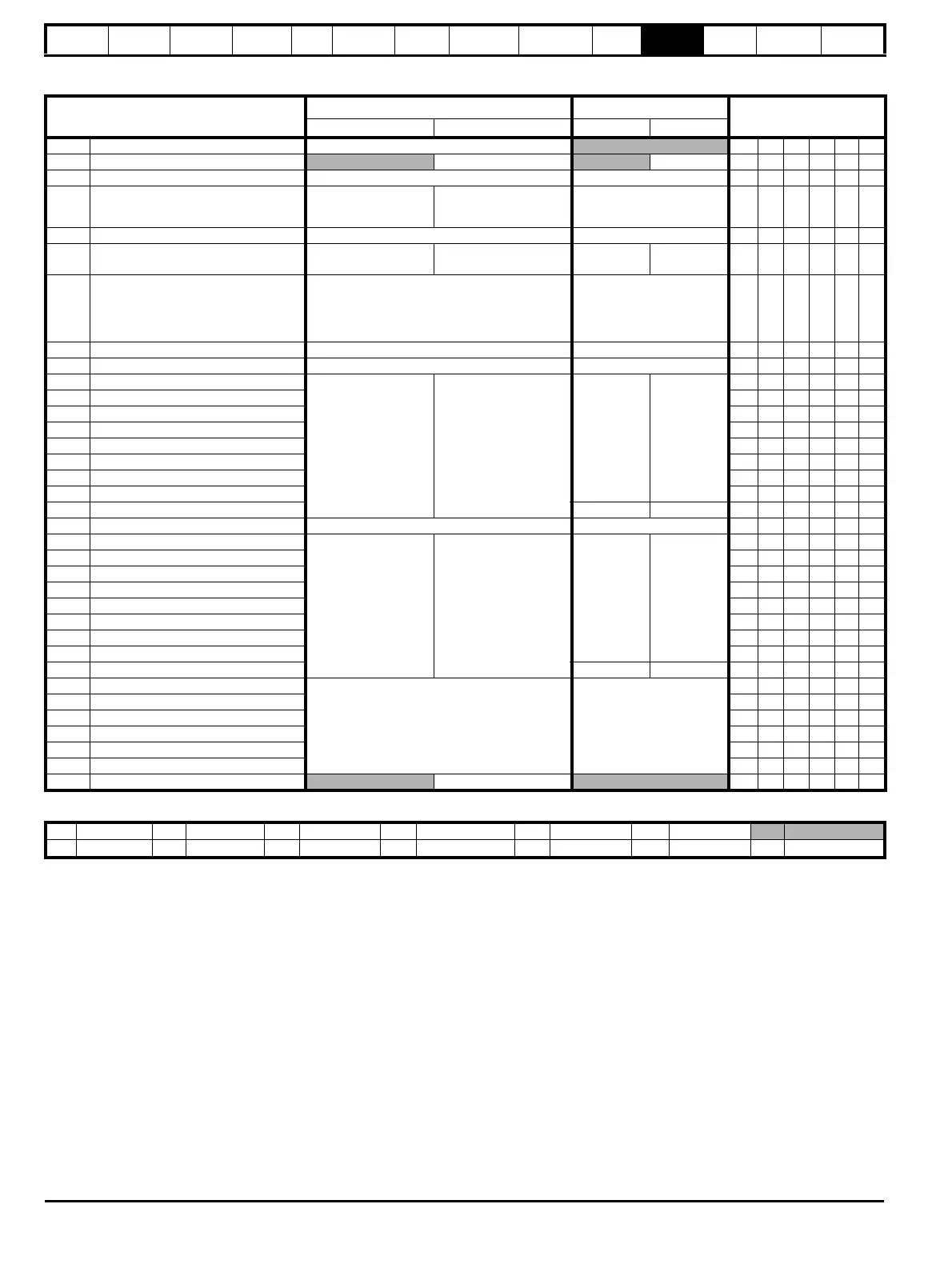 Page #152 background image