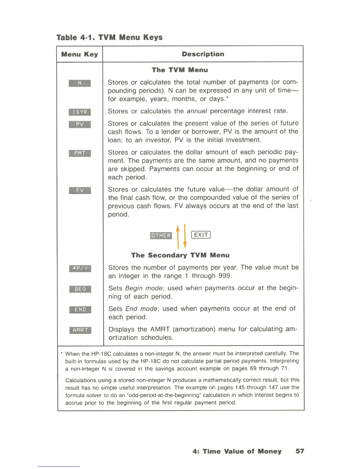 Page #59 background image