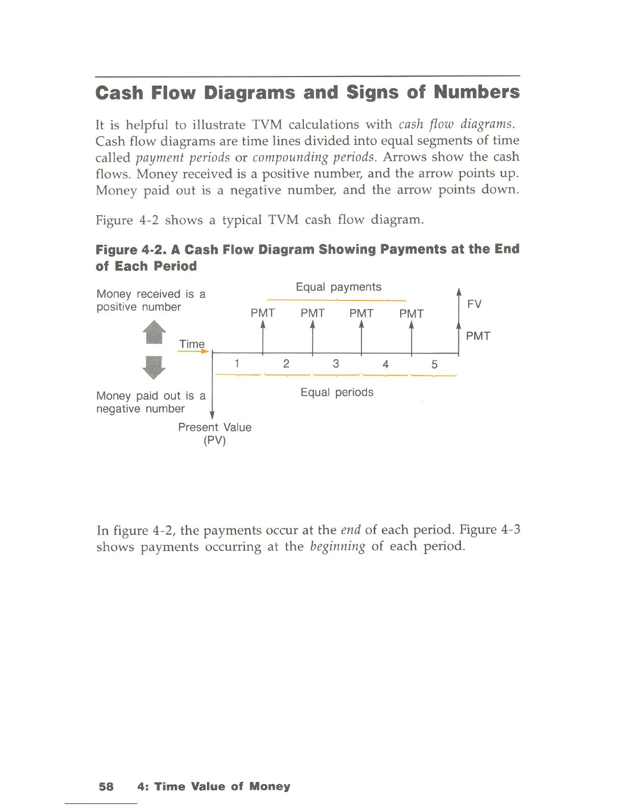 Page #60 background image