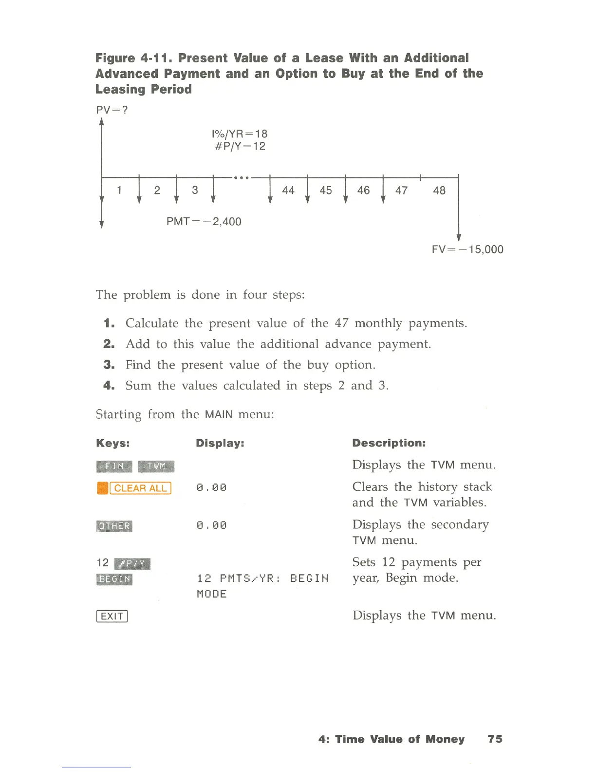 Page #77 background image