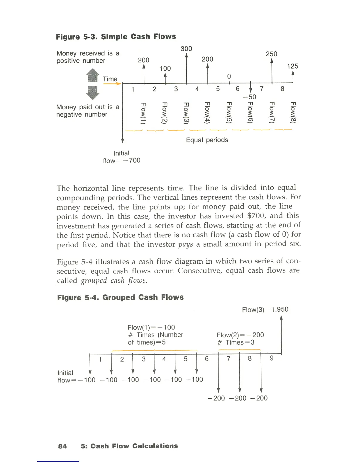 Page #86 background image