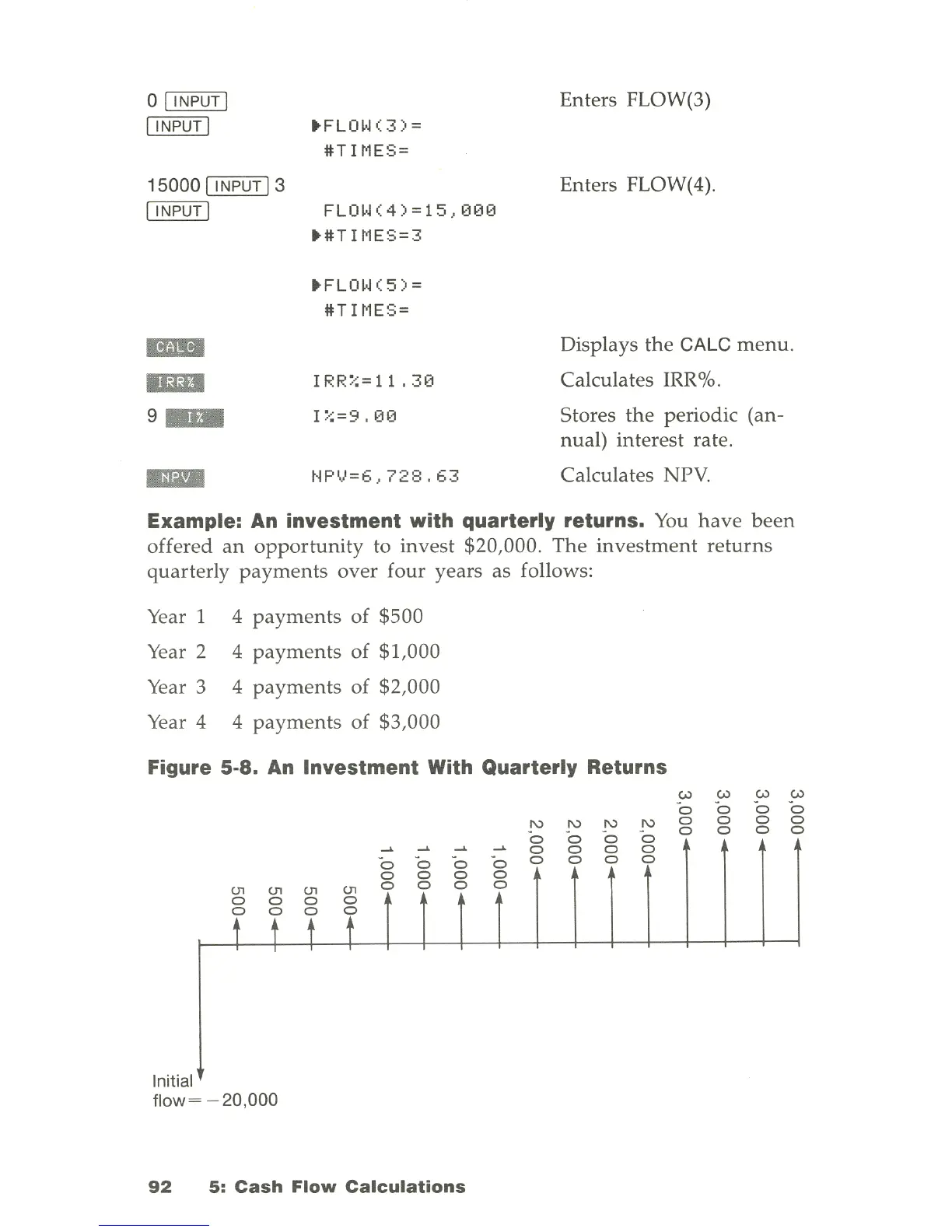 Page #94 background image