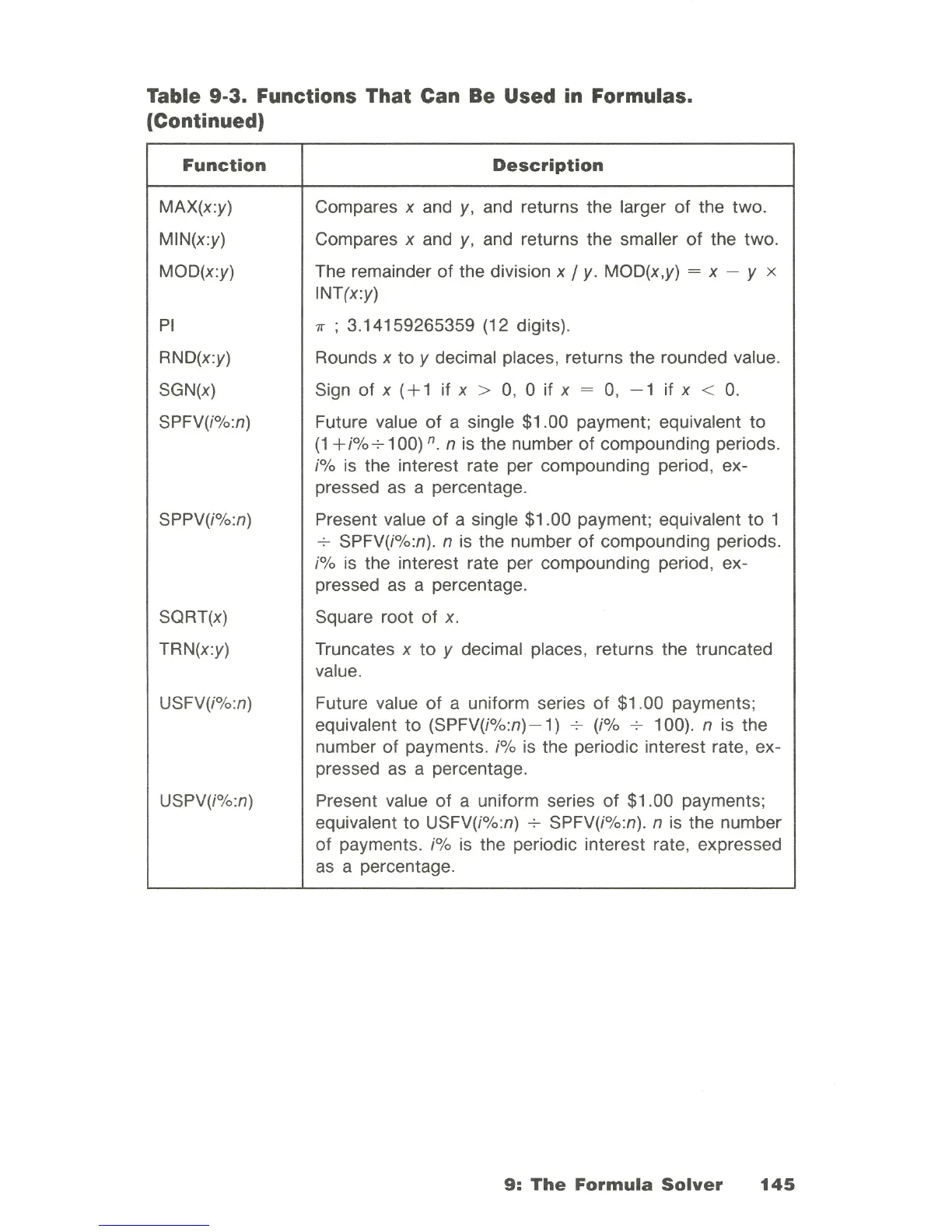 Page #147 background image