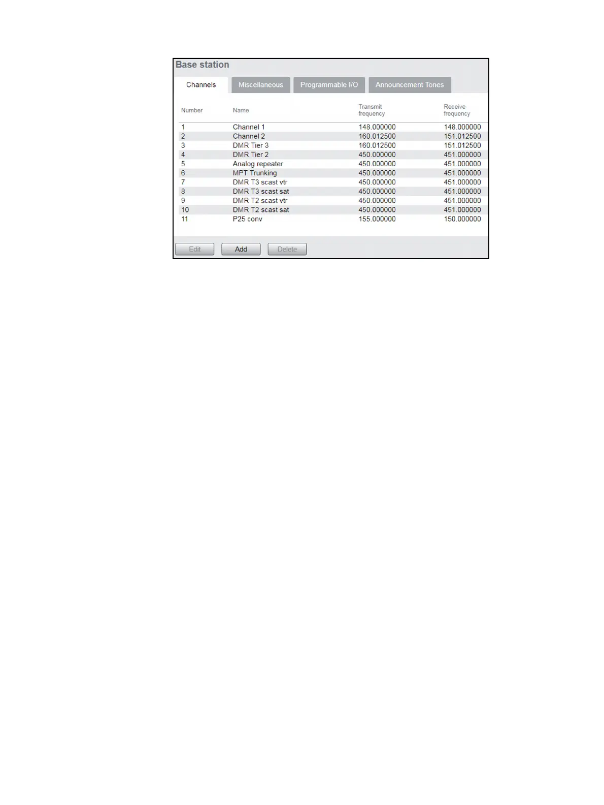 Page #102 background image