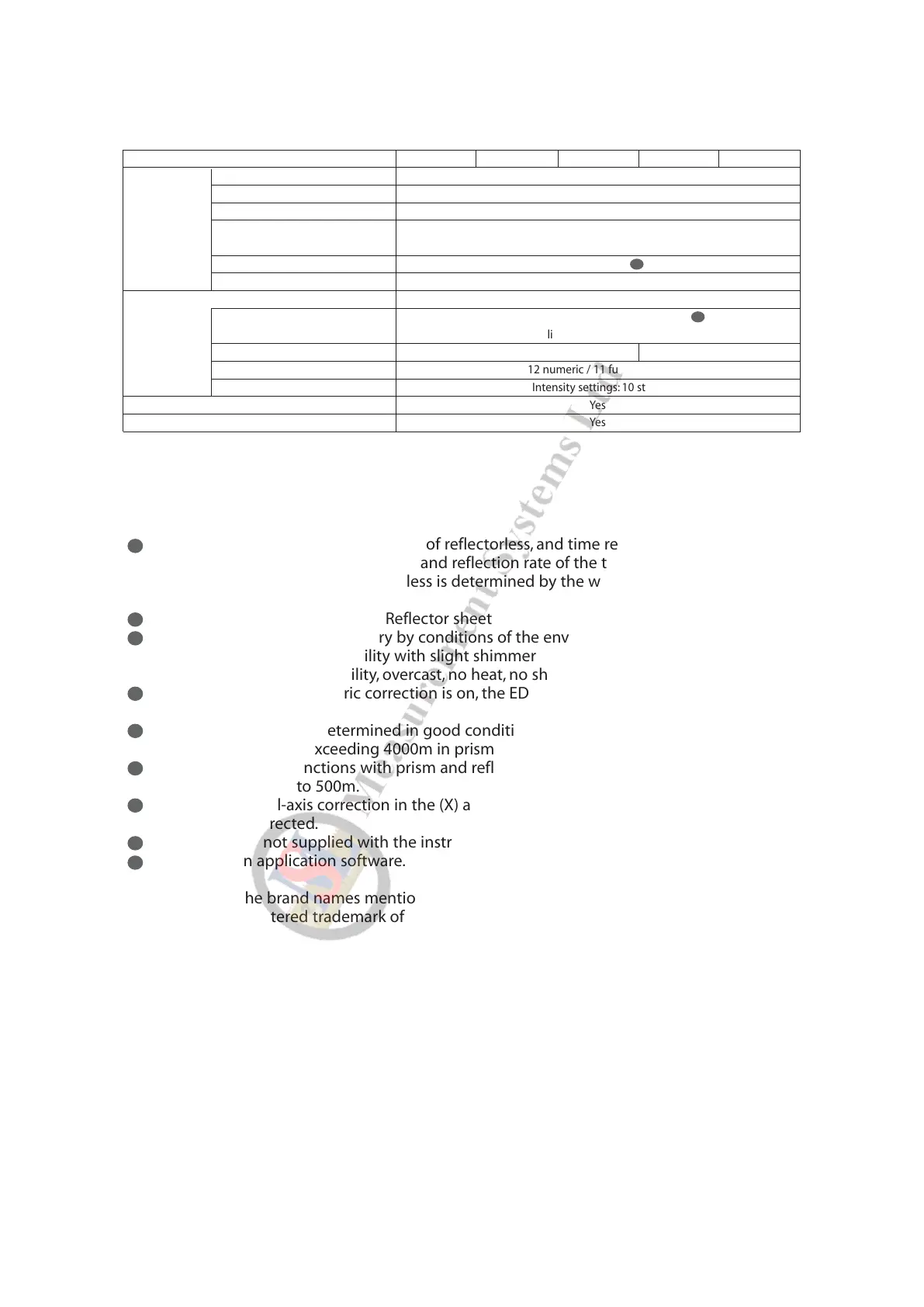 Page #38 background image