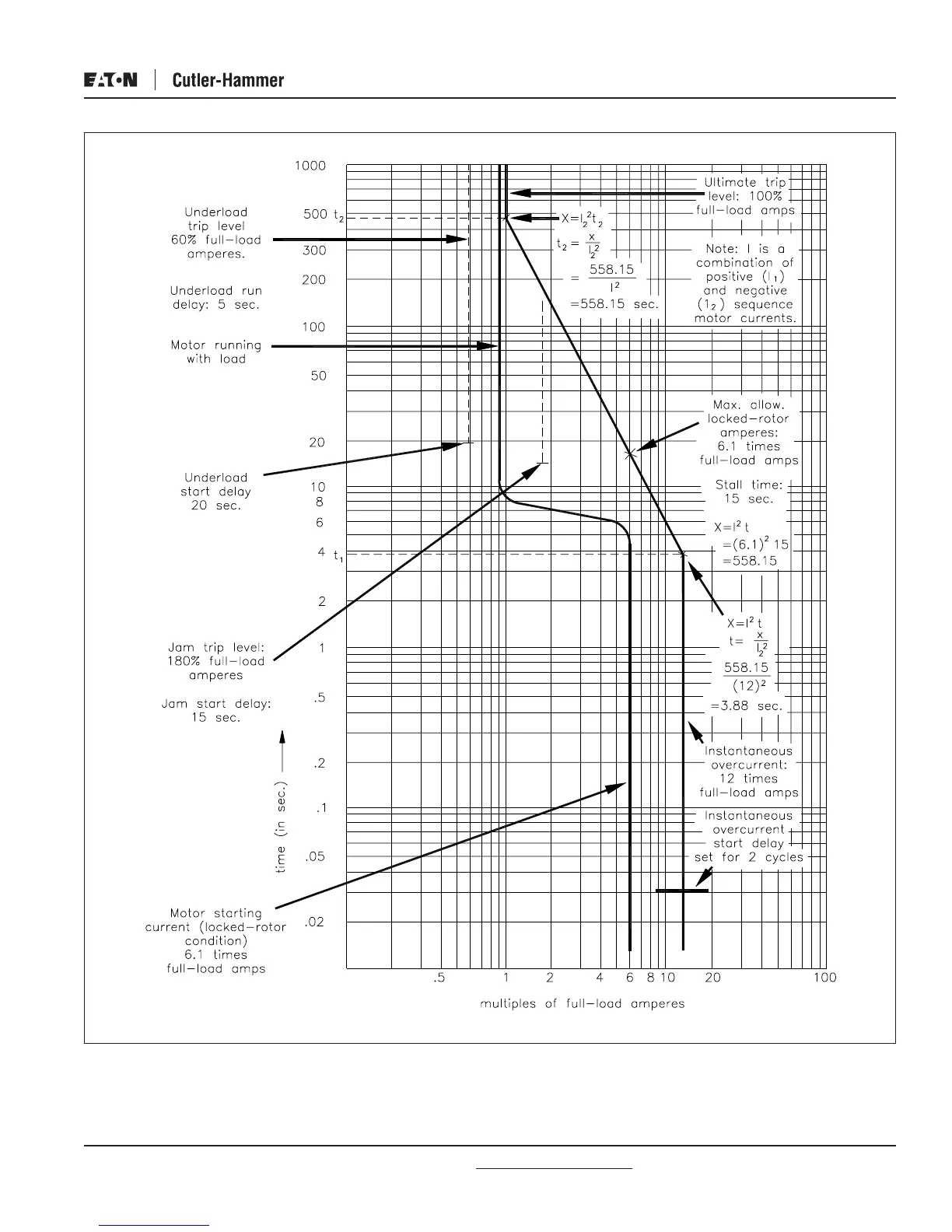Page #78 background image