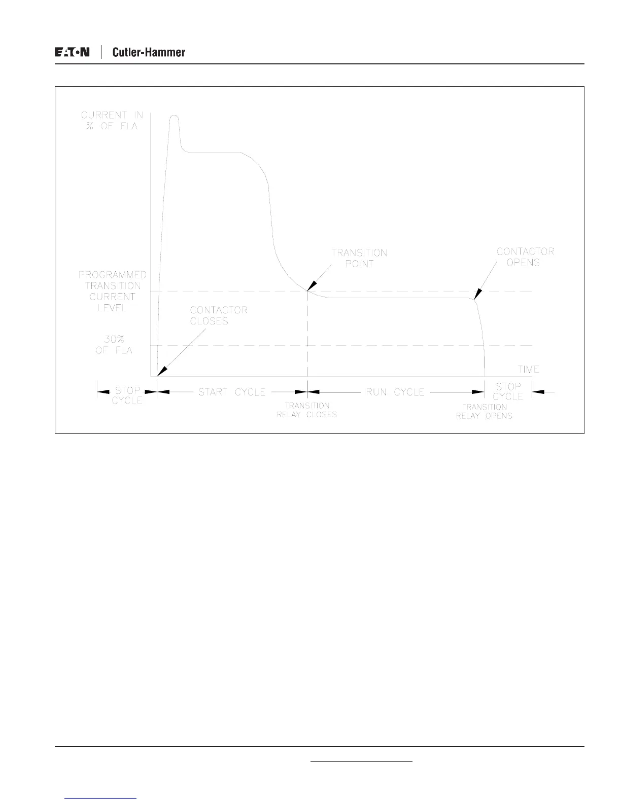Page #80 background image