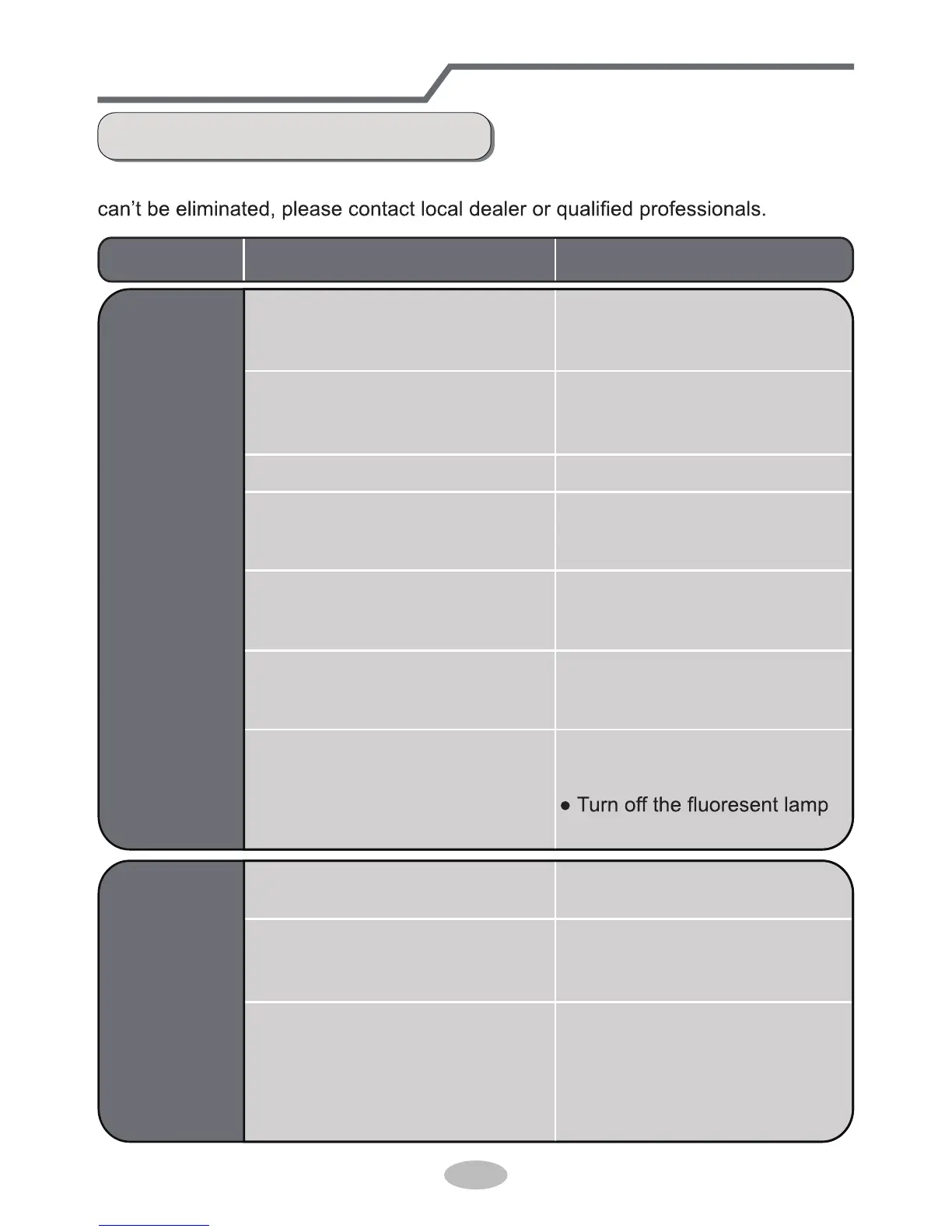Page #15 background image