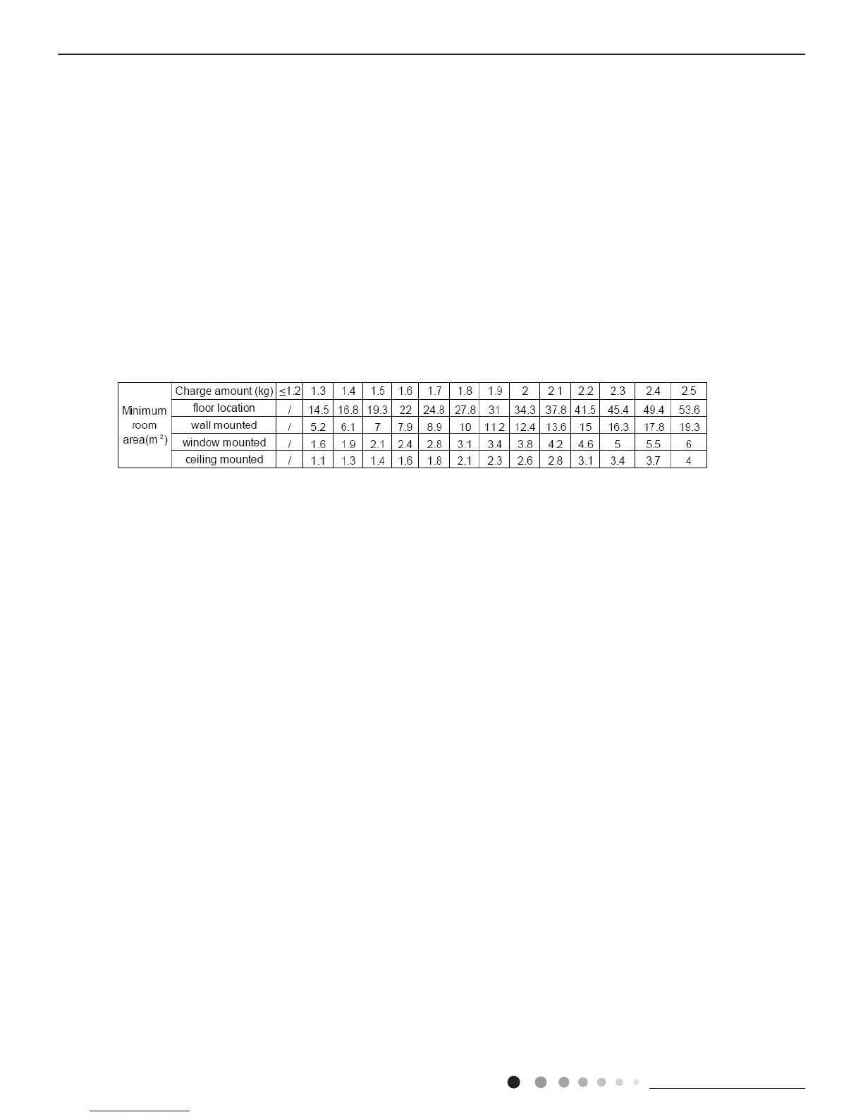 Page #30 background image
