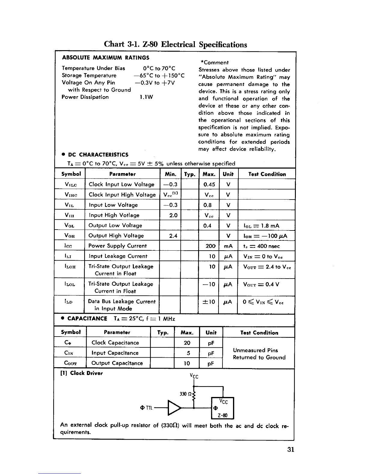Page #32 background image