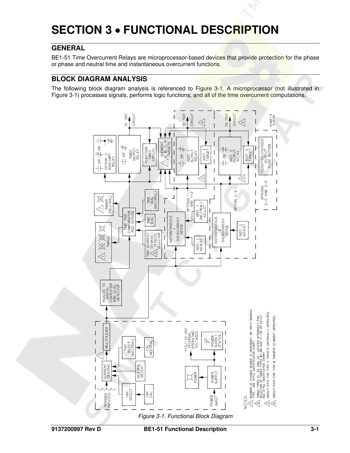 Page #27 background image