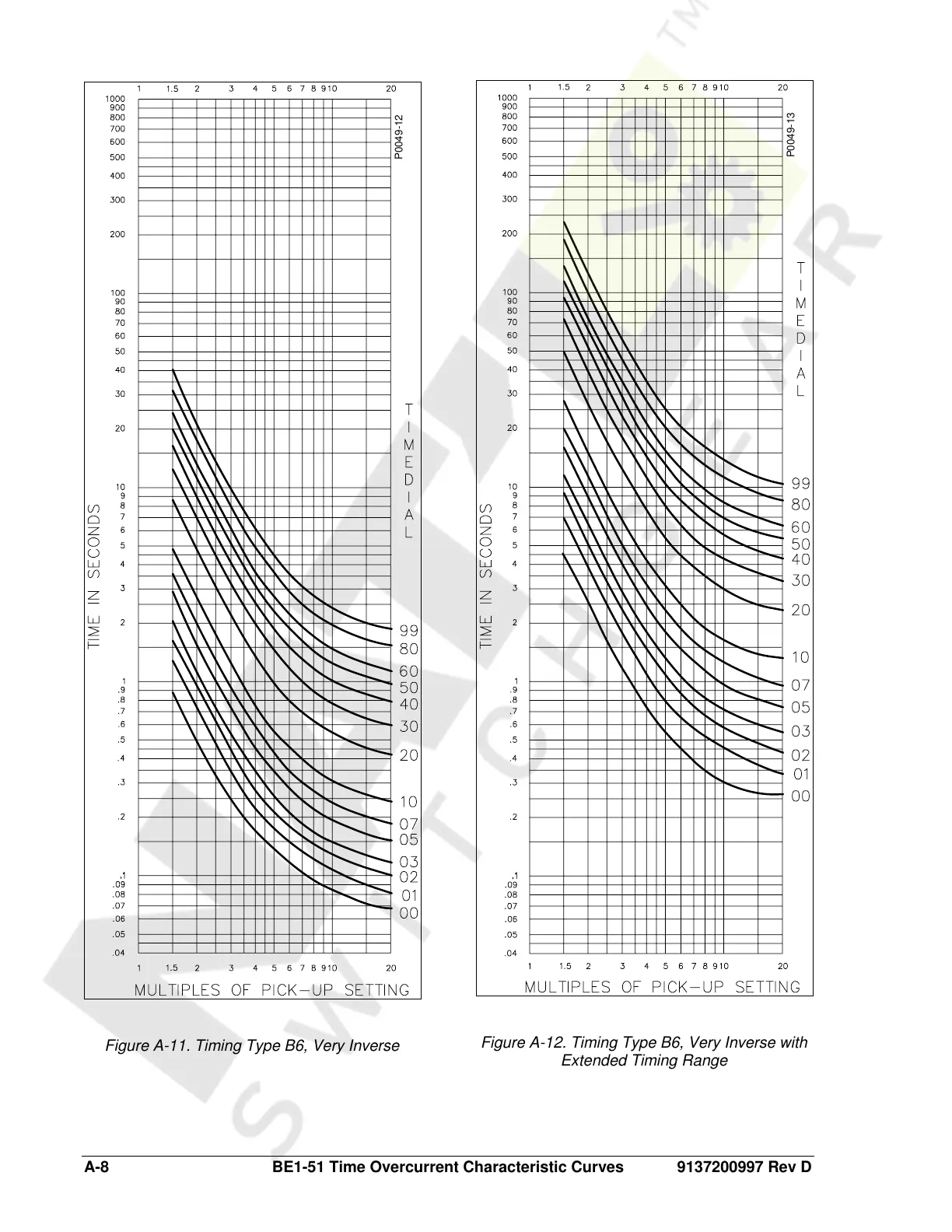 Page #70 background image