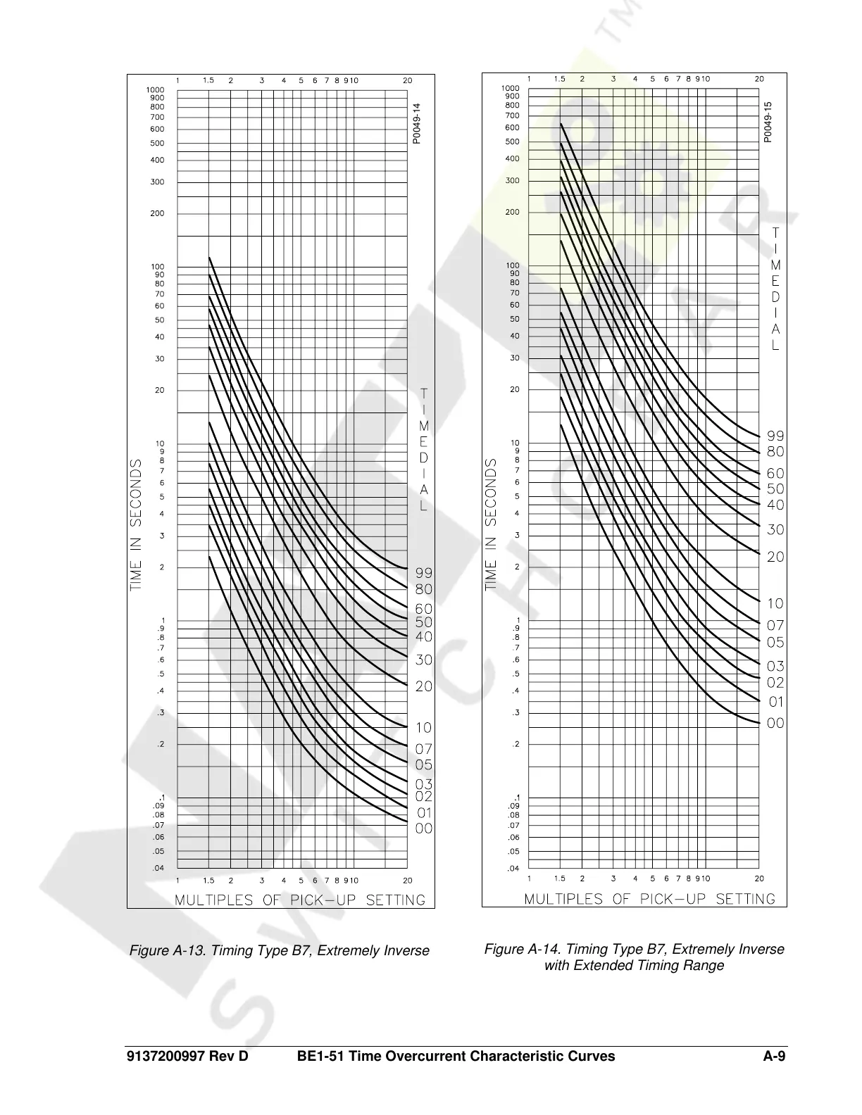 Page #71 background image